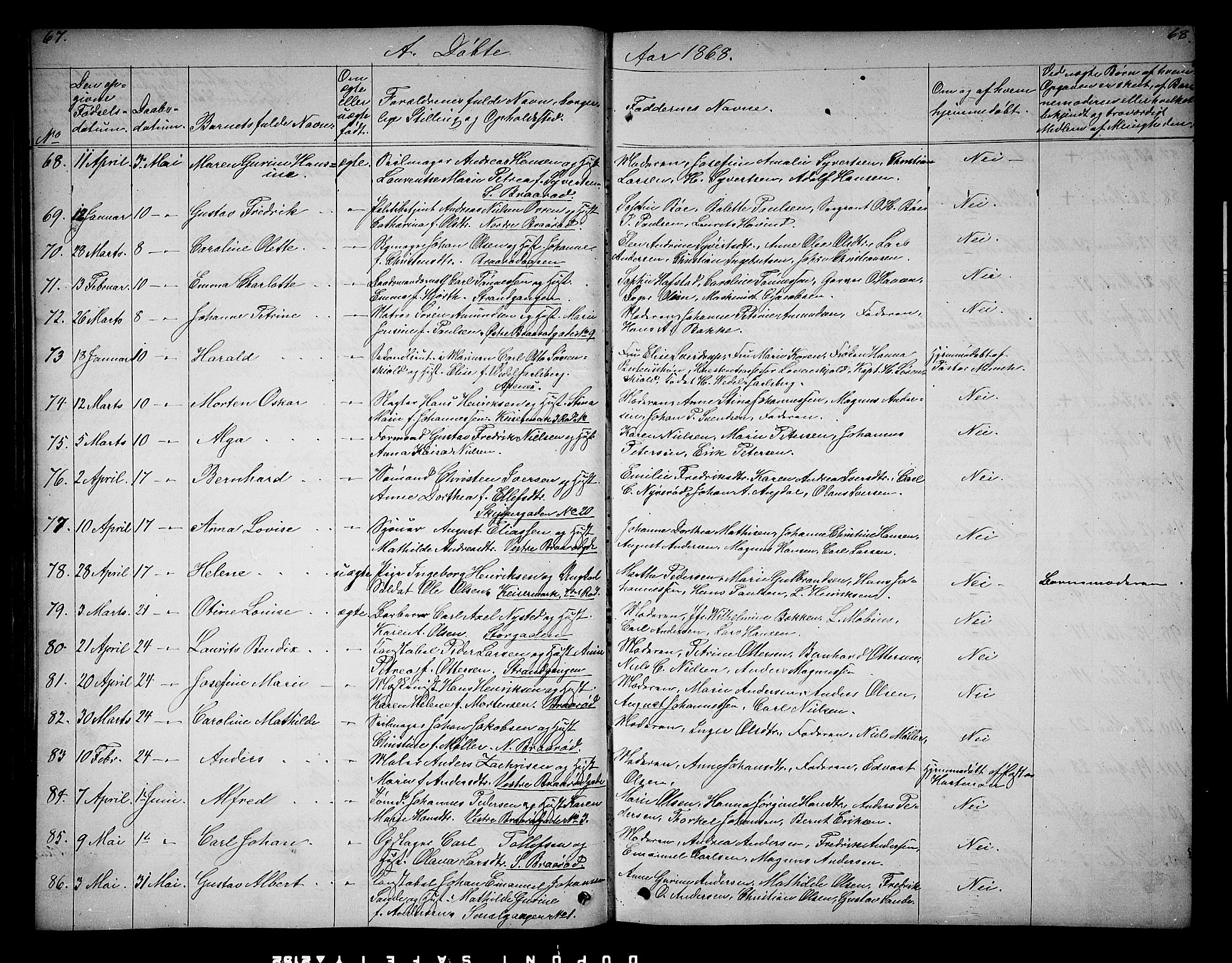 Horten kirkebøker, AV/SAKO-A-348/G/Ga/L0002: Parish register (copy) no. 2, 1864-1871, p. 67-68