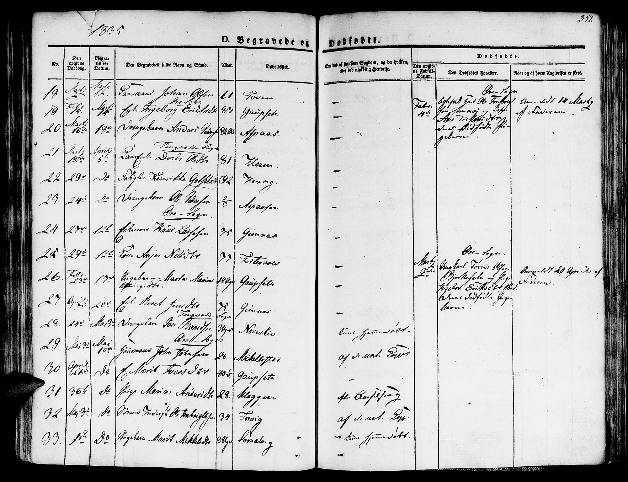 Ministerialprotokoller, klokkerbøker og fødselsregistre - Møre og Romsdal, AV/SAT-A-1454/586/L0983: Parish register (official) no. 586A09, 1829-1843, p. 351