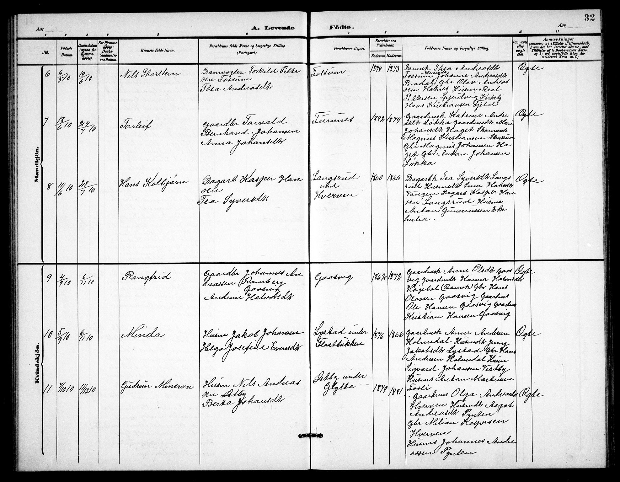 Høland prestekontor Kirkebøker, AV/SAO-A-10346a/G/Gc/L0001: Parish register (copy) no. III 1, 1902-1911, p. 32