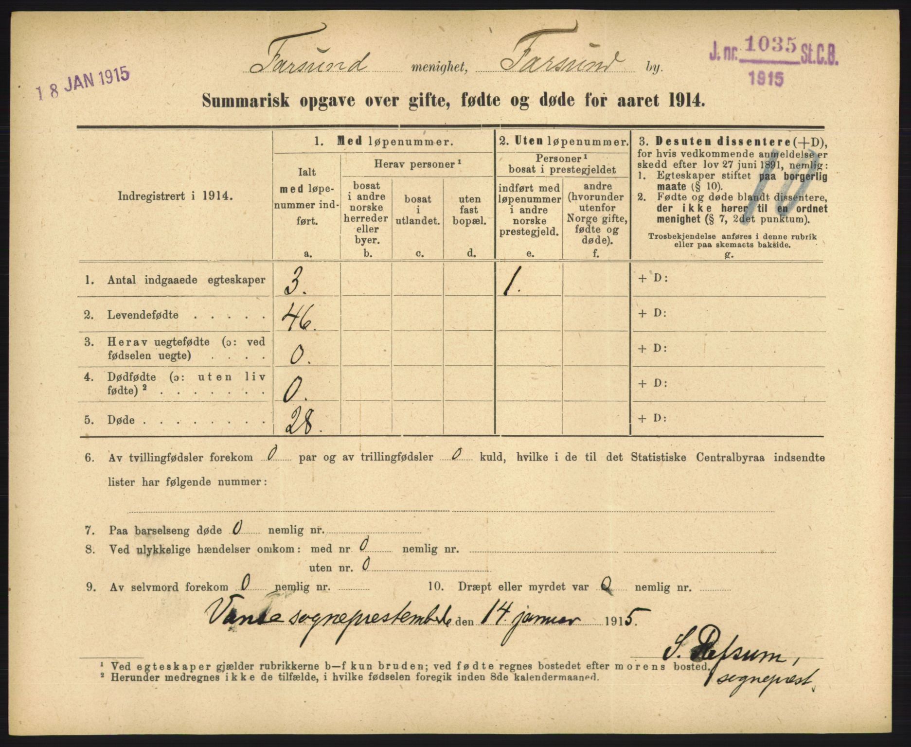 Statistisk sentralbyrå, Sosiodemografiske emner, Befolkning, RA/S-2228/D/Df/Dfb/Dfbd/L0049: Summariske oppgaver over gifte, døde og fødte for hele landet., 1914, p. 701