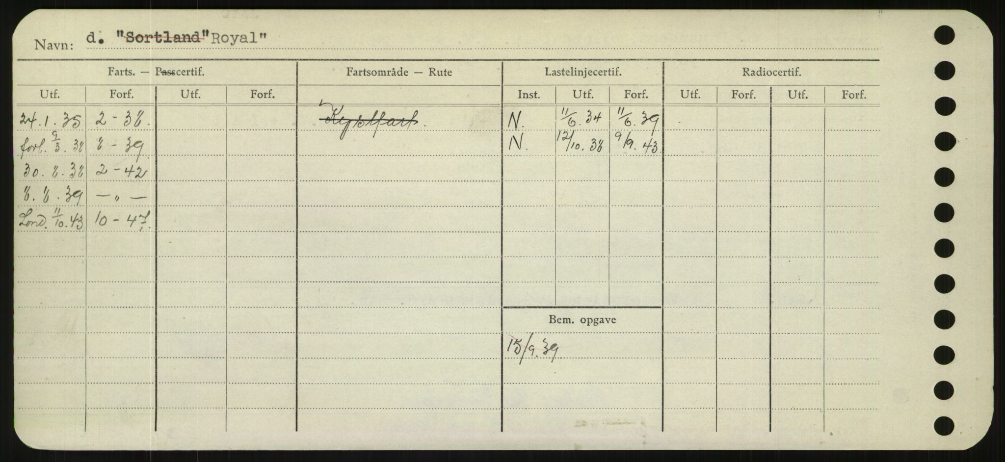 Sjøfartsdirektoratet med forløpere, Skipsmålingen, AV/RA-S-1627/H/Hd/L0031: Fartøy, Rju-Sam, p. 254