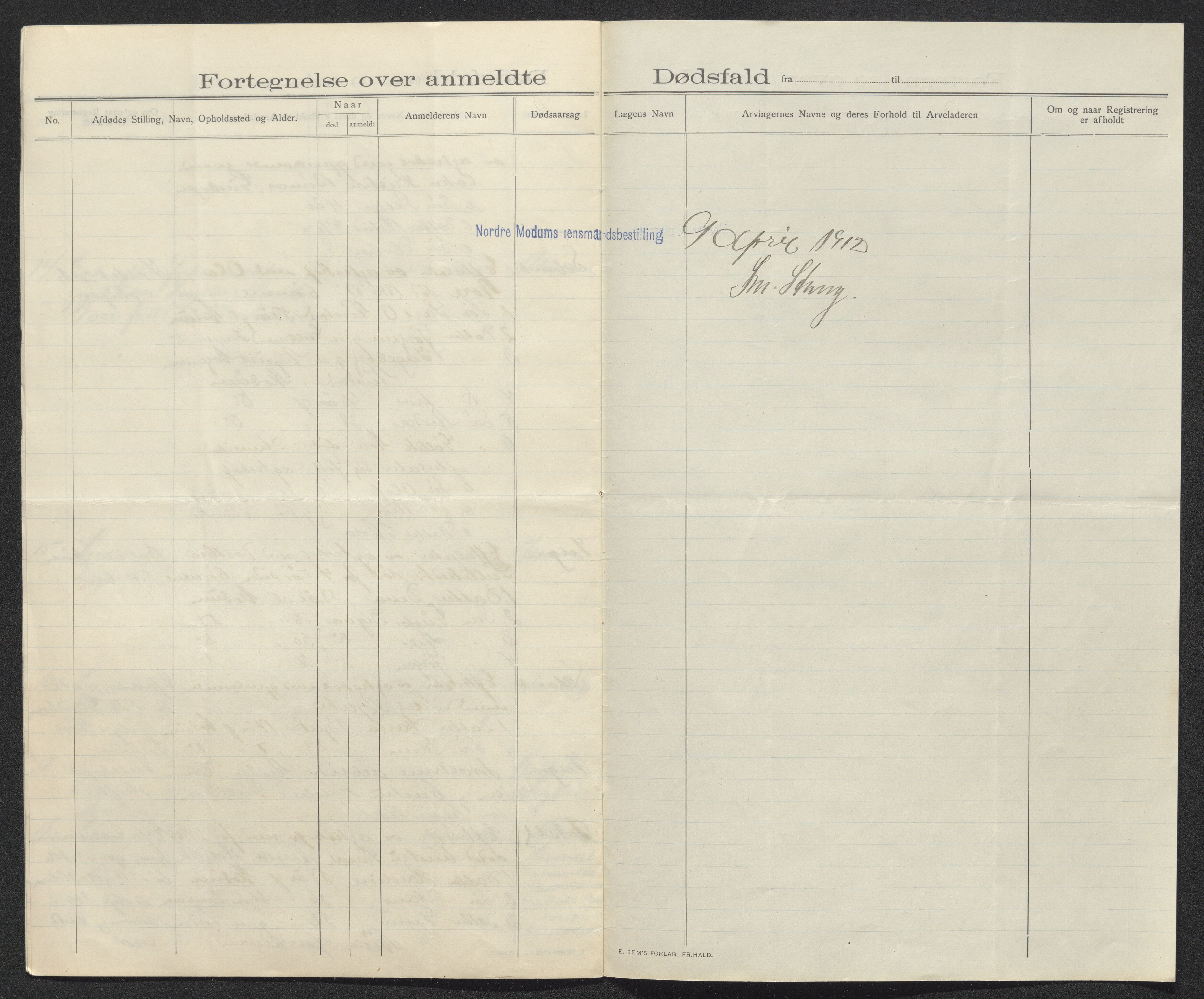 Eiker, Modum og Sigdal sorenskriveri, AV/SAKO-A-123/H/Ha/Hab/L0035: Dødsfallsmeldinger, 1912, p. 298