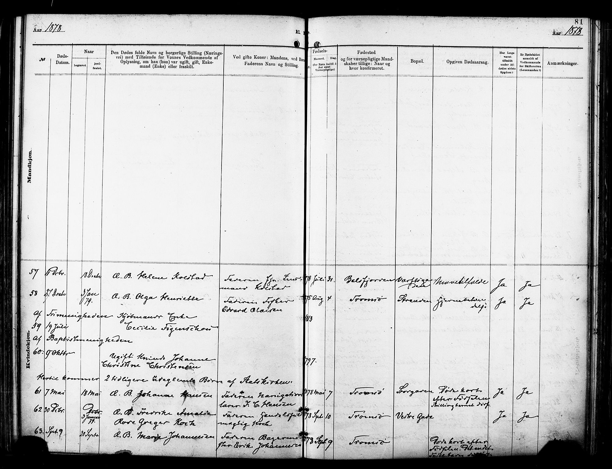 Tromsø sokneprestkontor/stiftsprosti/domprosti, AV/SATØ-S-1343/G/Ga/L0014kirke: Parish register (official) no. 14, 1878-1888, p. 81