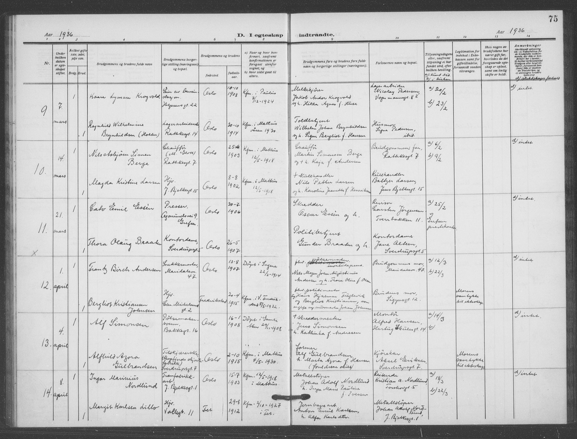 Matteus prestekontor Kirkebøker, AV/SAO-A-10870/F/Fa/L0003: Parish register (official) no. 3, 1917-1938, p. 75