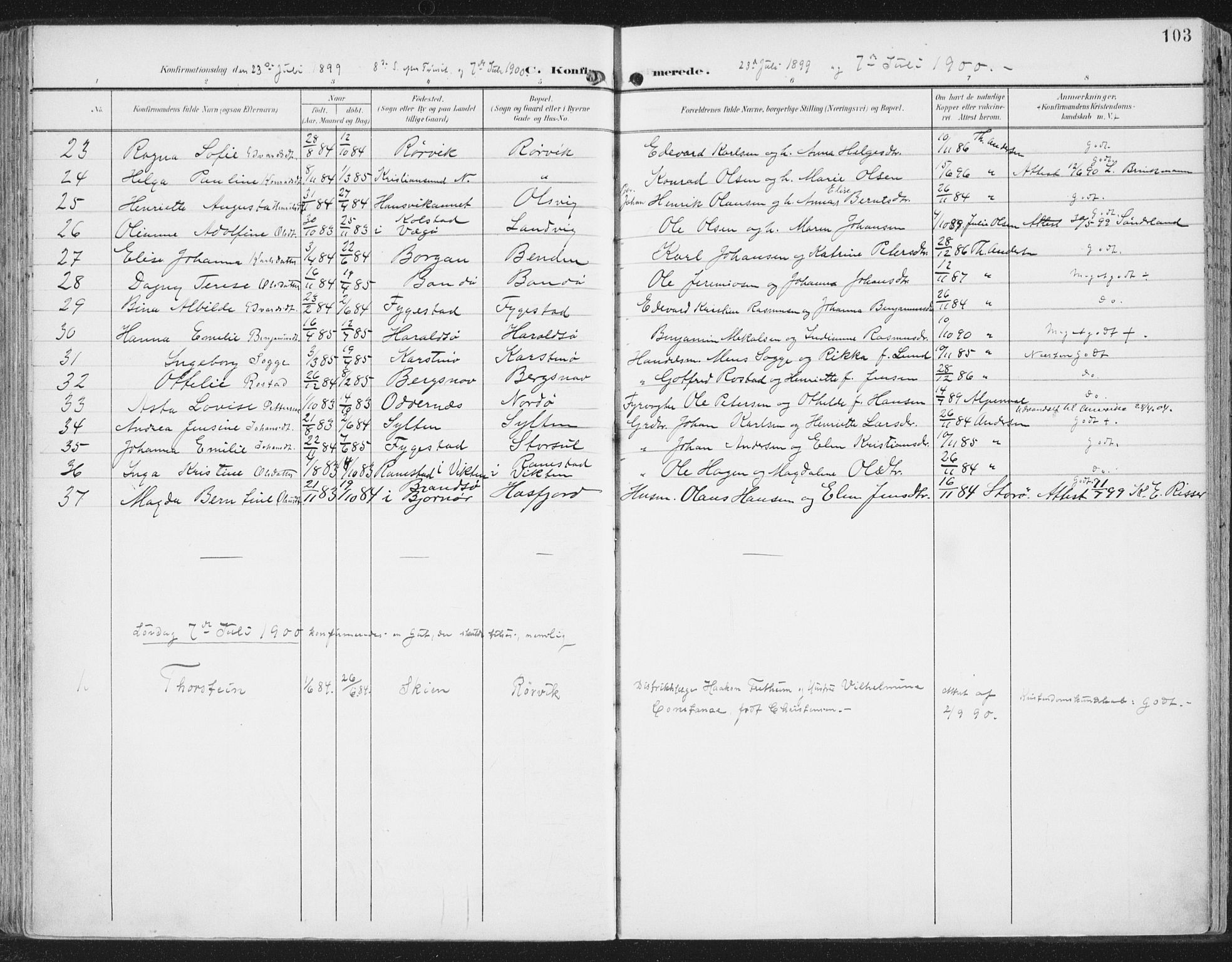 Ministerialprotokoller, klokkerbøker og fødselsregistre - Nord-Trøndelag, SAT/A-1458/786/L0688: Parish register (official) no. 786A04, 1899-1912, p. 103