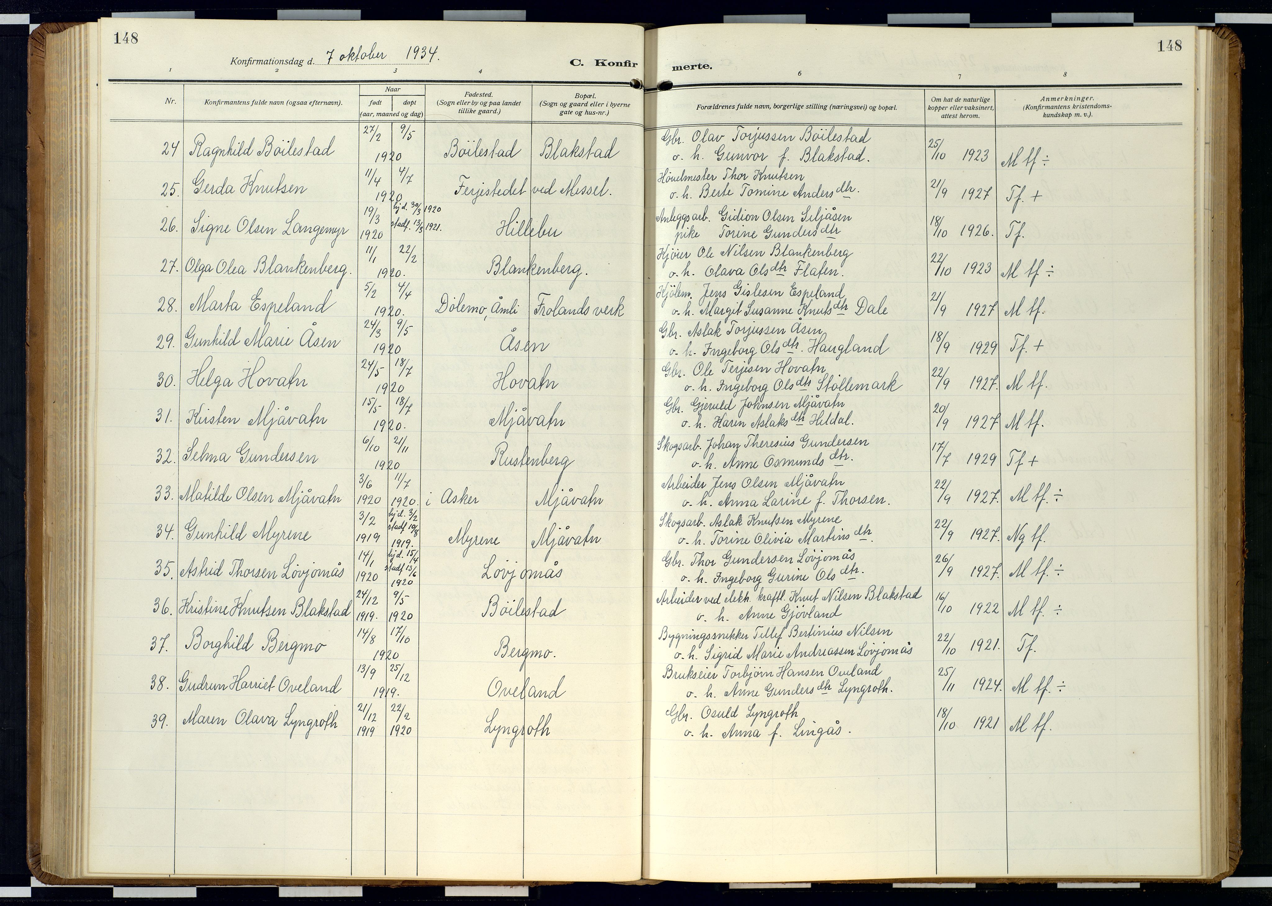 Froland sokneprestkontor, AV/SAK-1111-0013/F/Fb/L0011: Parish register (copy) no. B 11, 1921-1947, p. 148