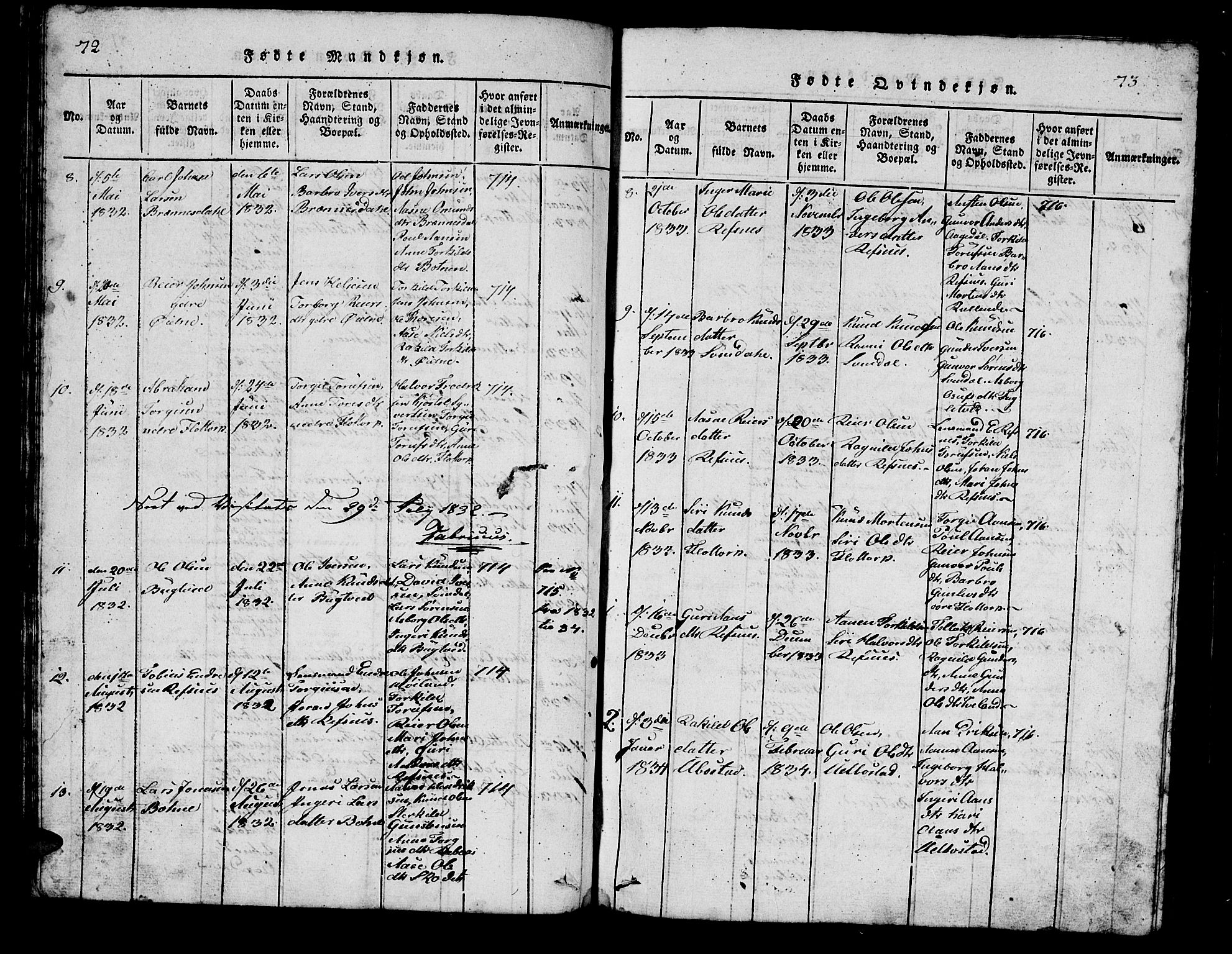 Bjelland sokneprestkontor, AV/SAK-1111-0005/F/Fb/Fbc/L0001: Parish register (copy) no. B 1, 1815-1870, p. 72-73