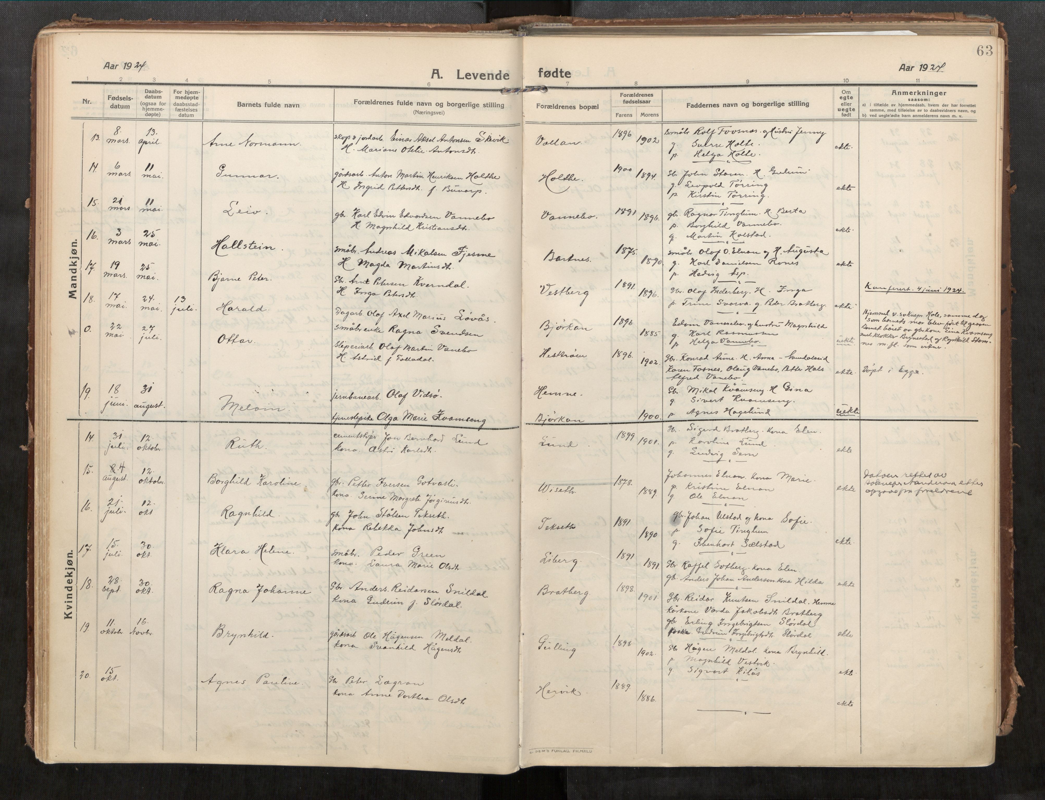 Beitstad sokneprestkontor, SAT/A-1162/I/I1/I1a/L0001: Parish register (official) no. 1, 1912-1927, p. 63