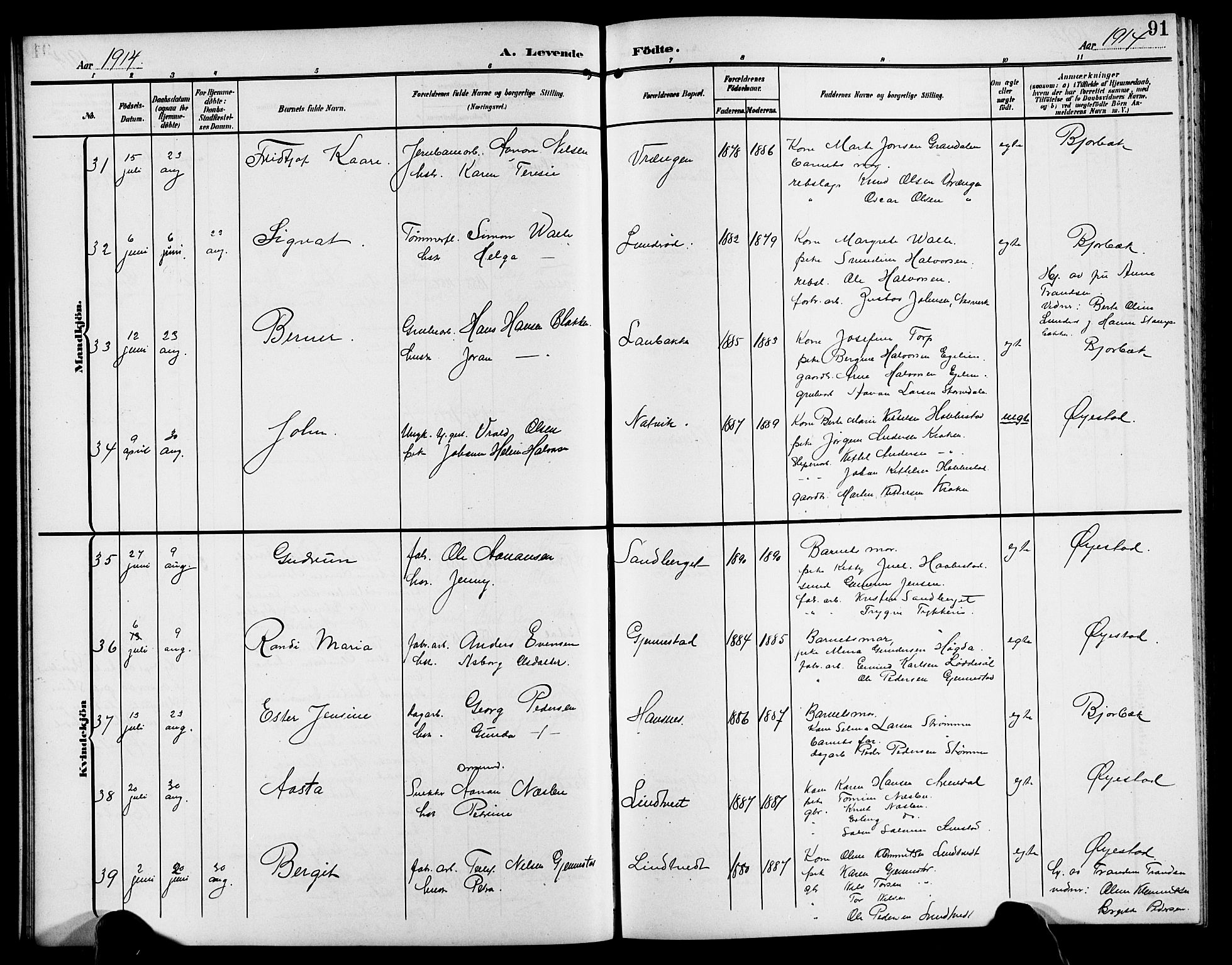 Øyestad sokneprestkontor, AV/SAK-1111-0049/F/Fb/L0011: Parish register (copy) no. B 11, 1906-1918, p. 91