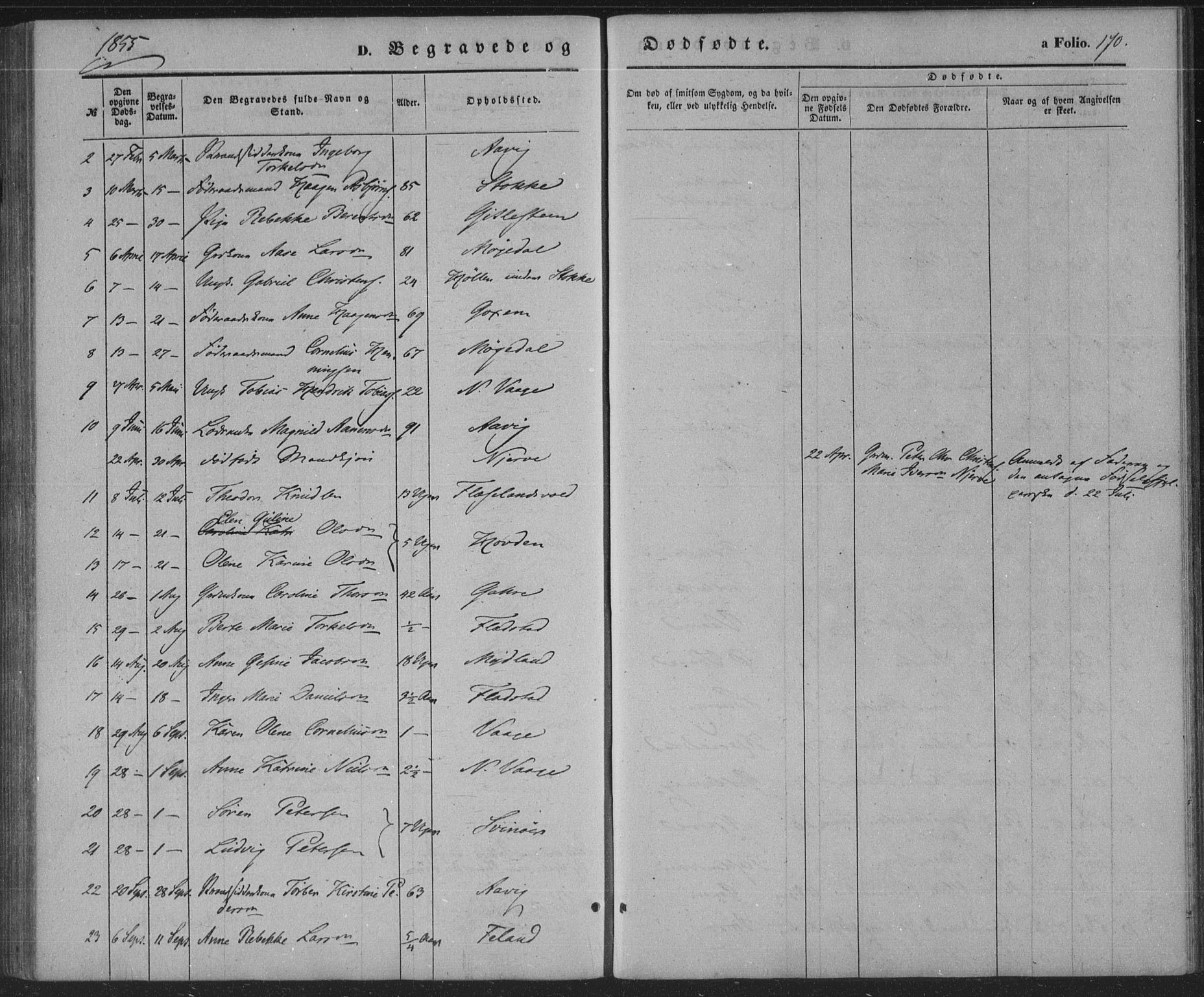 Sør-Audnedal sokneprestkontor, AV/SAK-1111-0039/F/Fa/Faa/L0002: Parish register (official) no. A 2, 1848-1867, p. 170