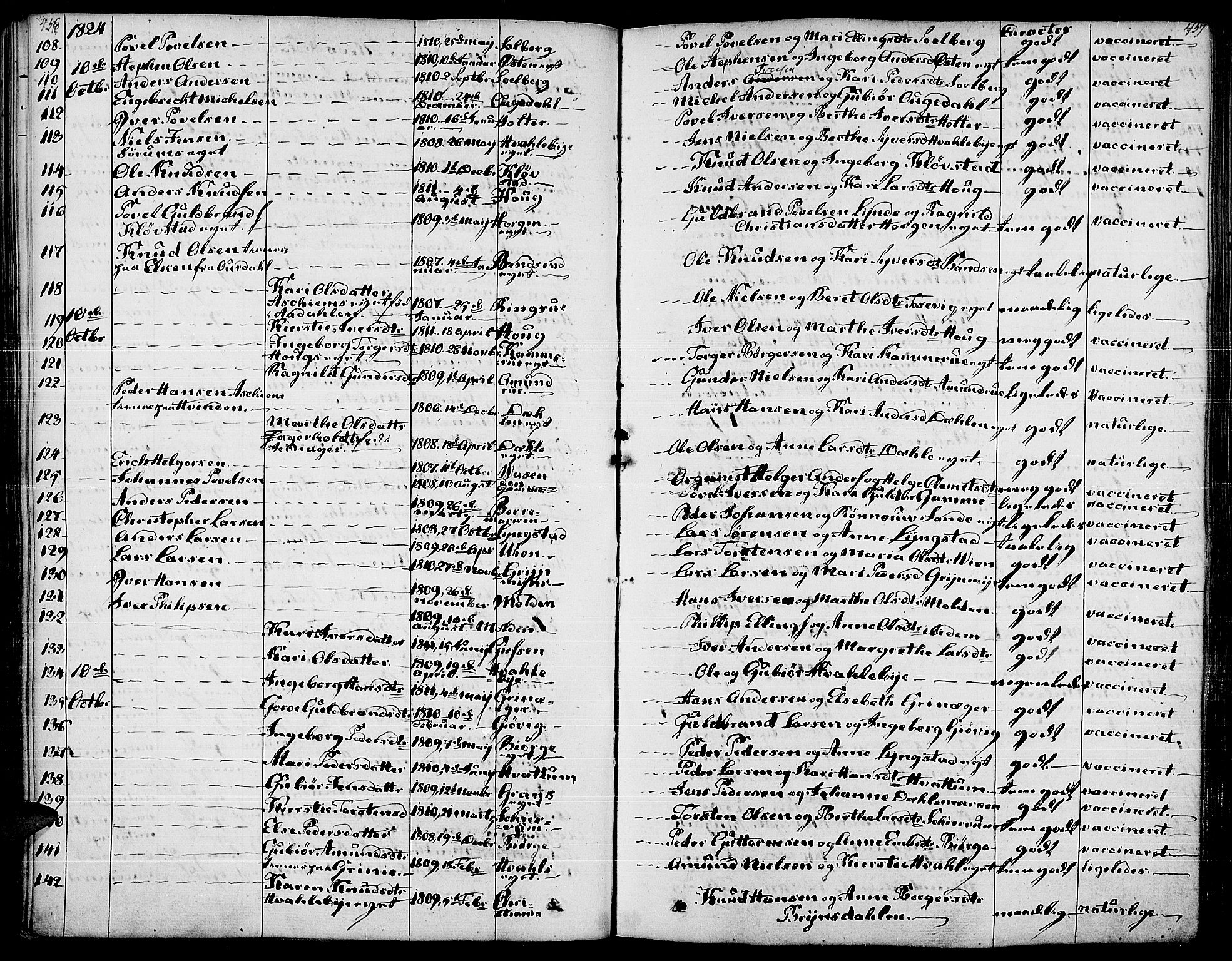 Gran prestekontor, AV/SAH-PREST-112/H/Ha/Haa/L0010: Parish register (official) no. 10, 1824-1842, p. 456-457