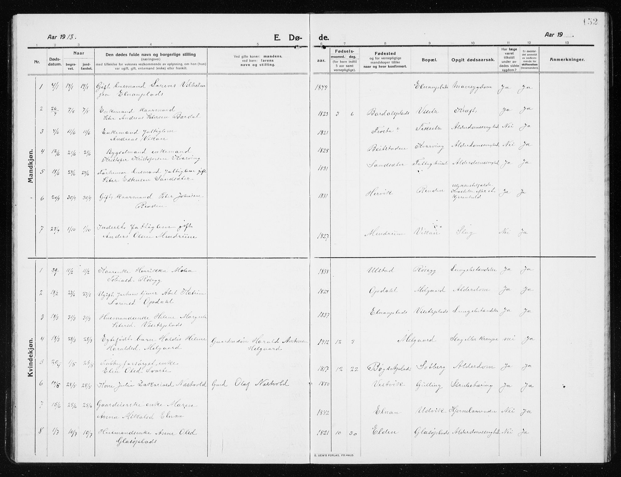Ministerialprotokoller, klokkerbøker og fødselsregistre - Nord-Trøndelag, SAT/A-1458/741/L0402: Parish register (copy) no. 741C03, 1911-1926, p. 152