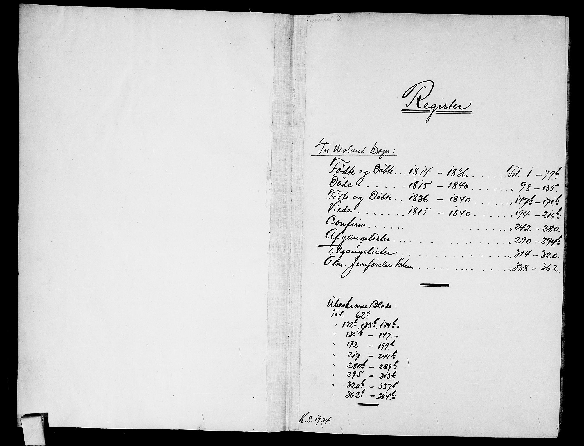 Fyresdal kirkebøker, SAKO/A-263/G/Ga/L0001: Parish register (copy) no. I 1, 1816-1840