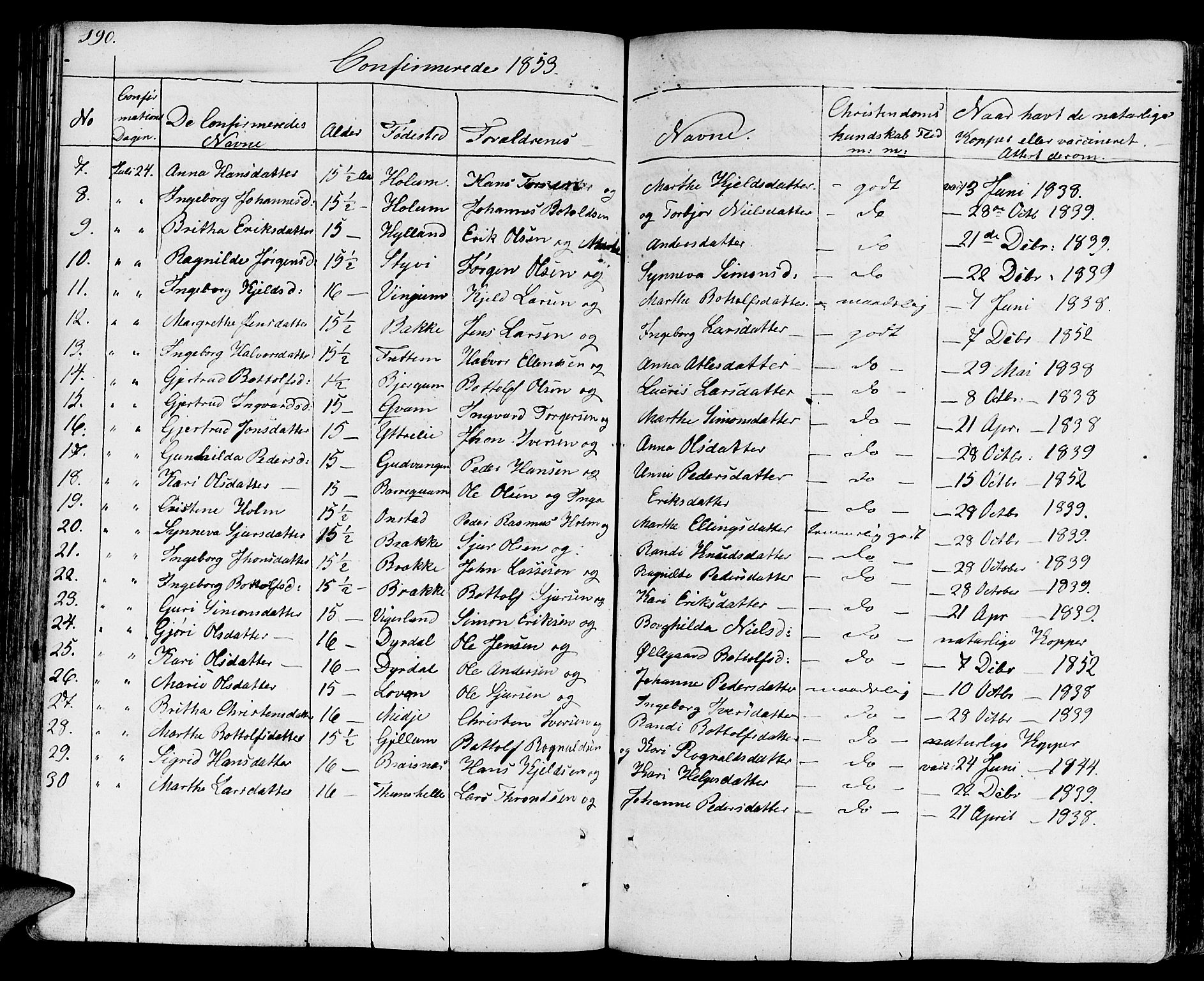 Aurland sokneprestembete, AV/SAB-A-99937/H/Ha/Haa/L0006: Parish register (official) no. A 6, 1821-1859, p. 190