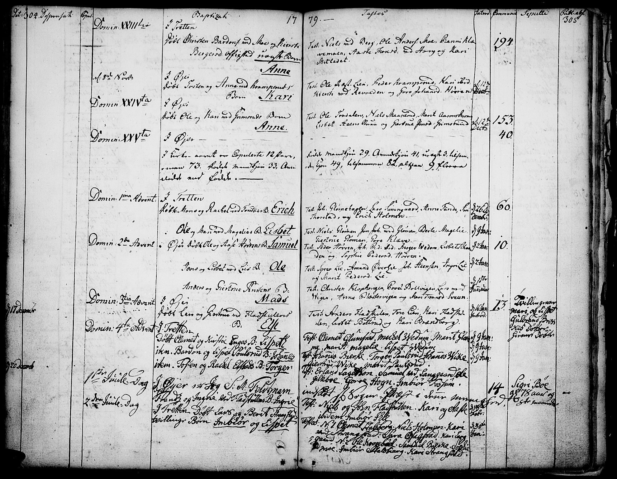 Øyer prestekontor, SAH/PREST-084/H/Ha/Haa/L0002: Parish register (official) no. 2, 1733-1784, p. 304-305