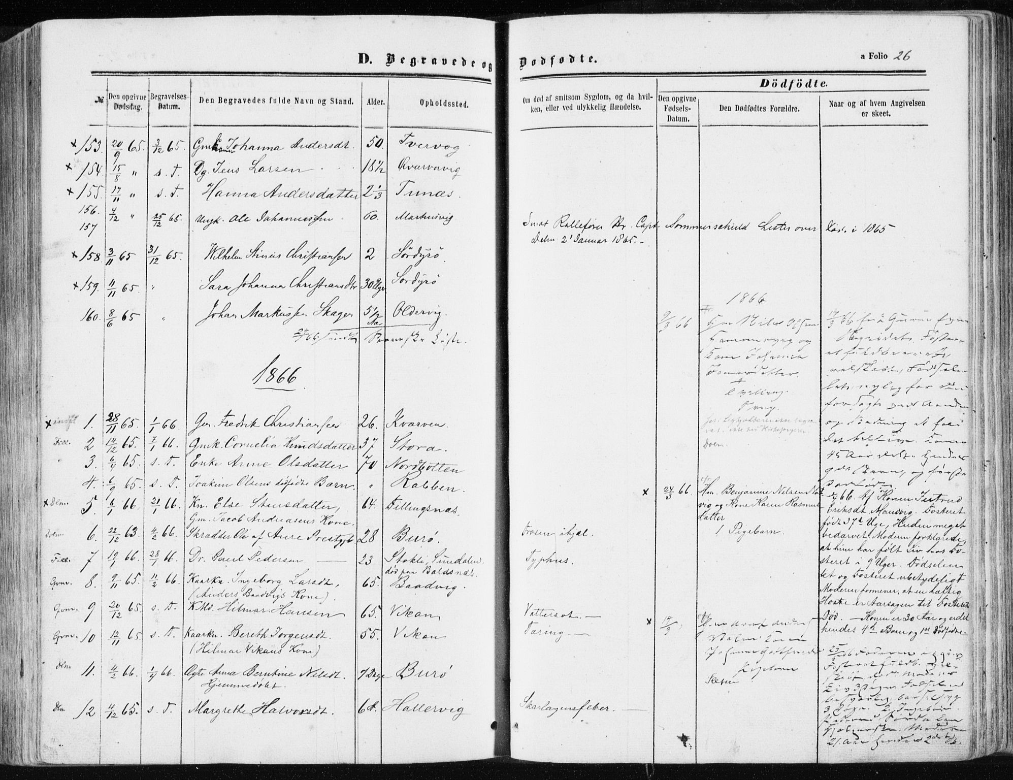 Ministerialprotokoller, klokkerbøker og fødselsregistre - Sør-Trøndelag, SAT/A-1456/634/L0531: Parish register (official) no. 634A07, 1861-1870, p. 26