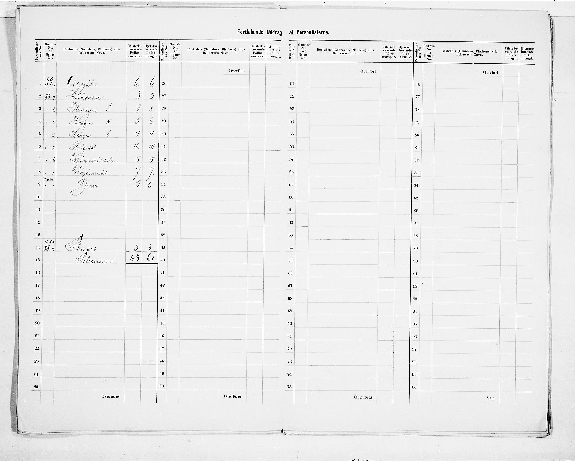 SAO, 1900 census for Våler, 1900, p. 11