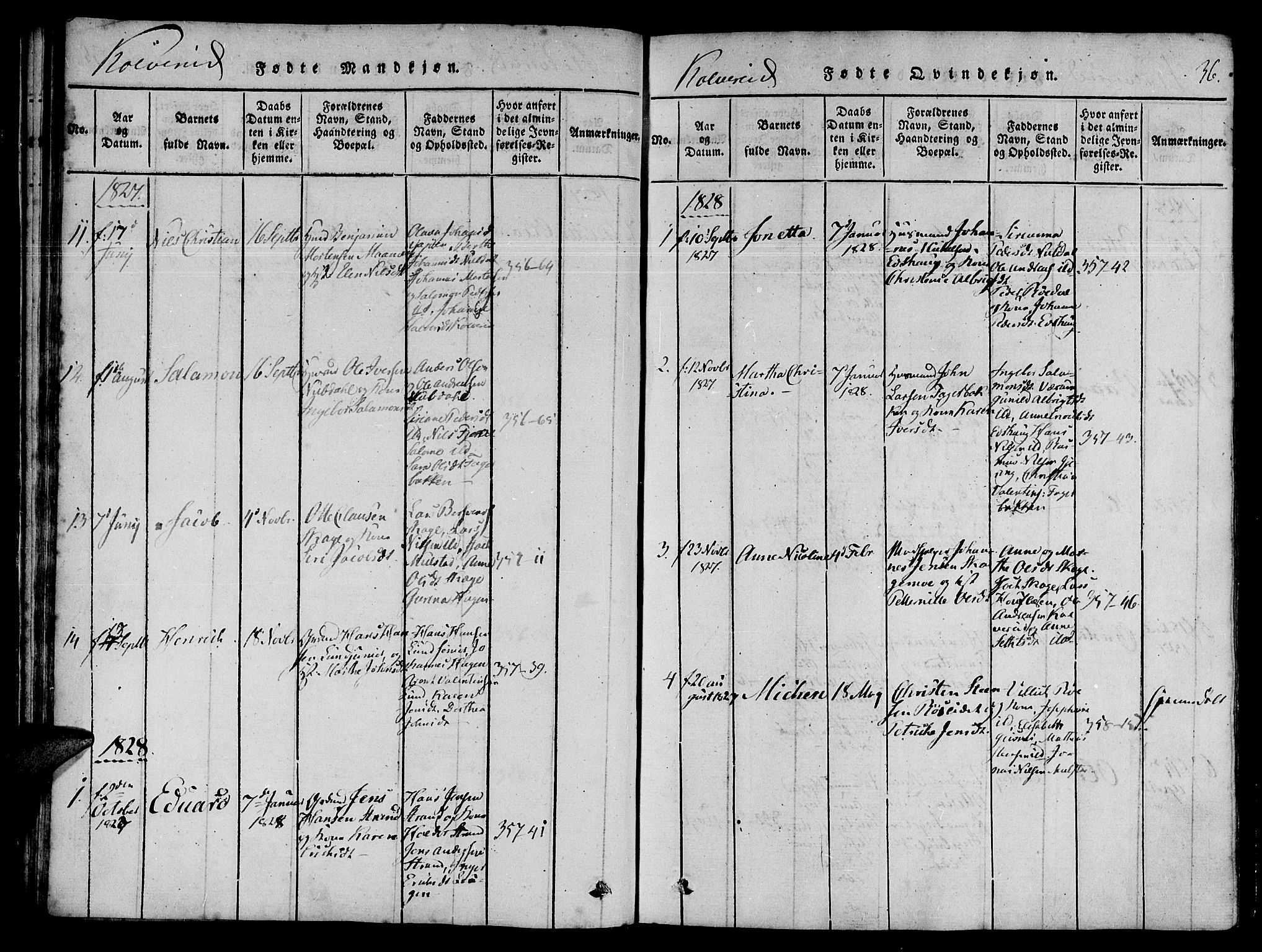 Ministerialprotokoller, klokkerbøker og fødselsregistre - Nord-Trøndelag, SAT/A-1458/780/L0636: Parish register (official) no. 780A03 /1, 1815-1830, p. 36