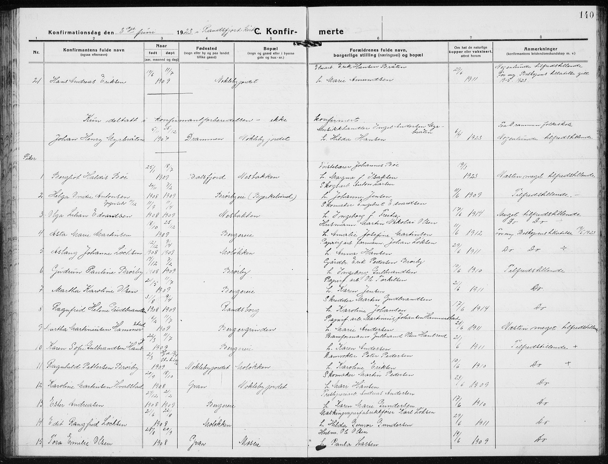 Jevnaker prestekontor, AV/SAH-PREST-116/H/Ha/Hab/L0005: Parish register (copy) no. 5, 1919-1934, p. 140