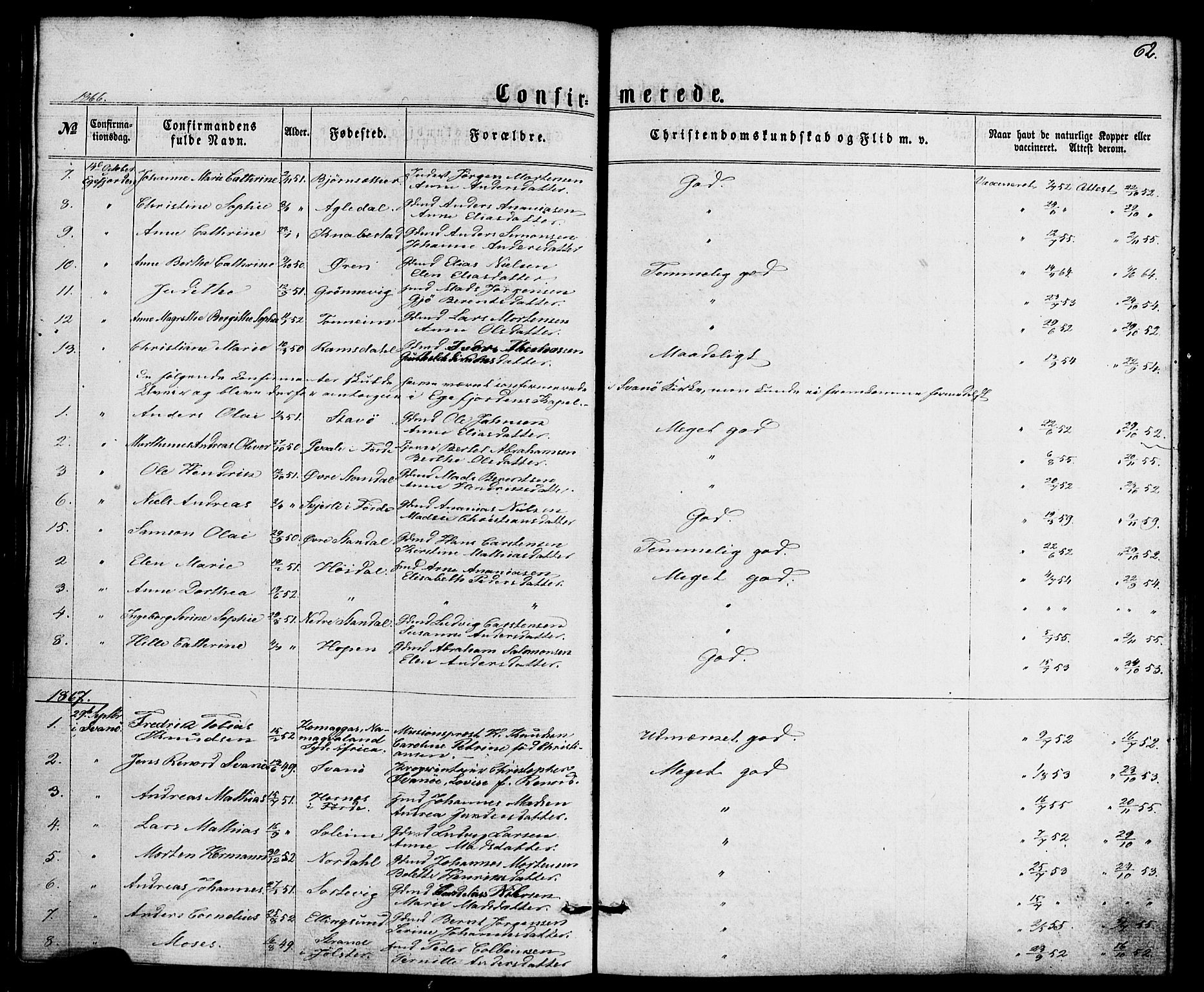 Kinn sokneprestembete, SAB/A-80801/H/Haa/Haaa/L0008: Parish register (official) no. A 8, 1859-1882, p. 62