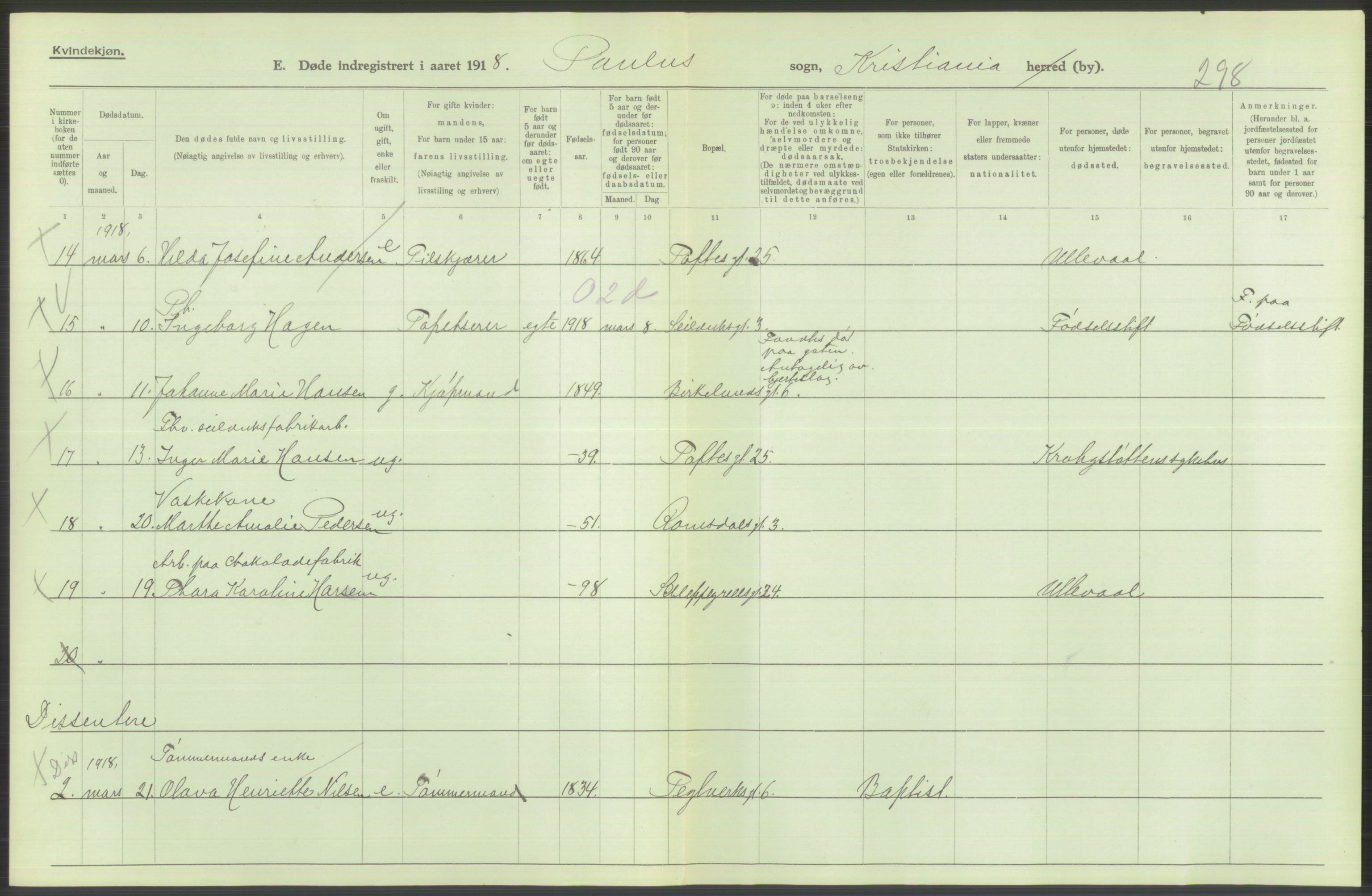 Statistisk sentralbyrå, Sosiodemografiske emner, Befolkning, AV/RA-S-2228/D/Df/Dfb/Dfbh/L0010: Kristiania: Døde, 1918, p. 658