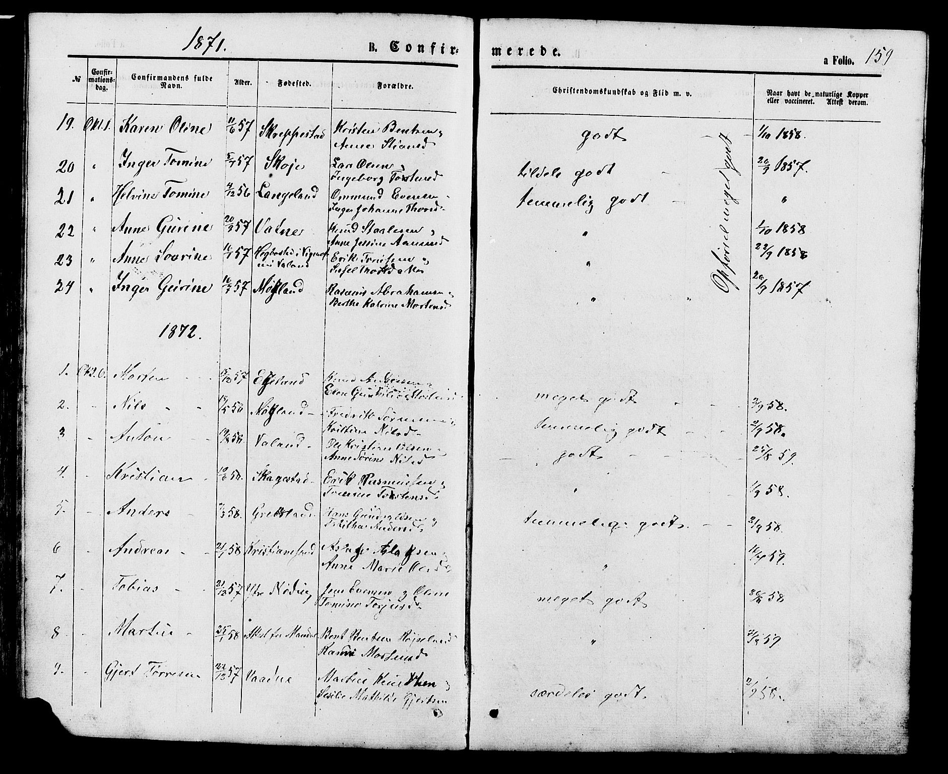Holum sokneprestkontor, SAK/1111-0022/F/Fb/Fba/L0004: Parish register (copy) no. B 4, 1867-1890, p. 159