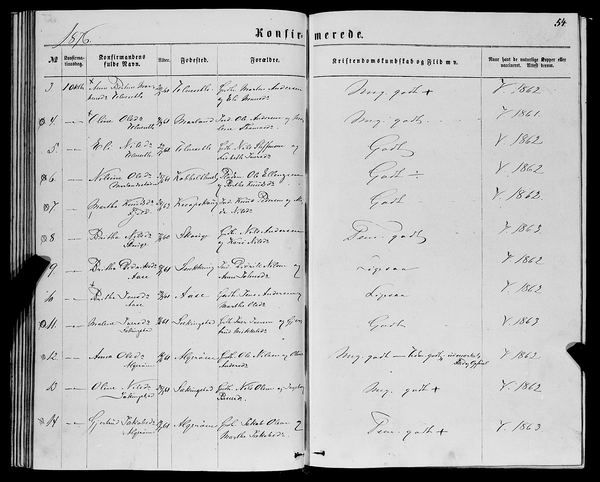 Fjell sokneprestembete, AV/SAB-A-75301/H/Haa: Parish register (official) no. A 5, 1864-1877, p. 54