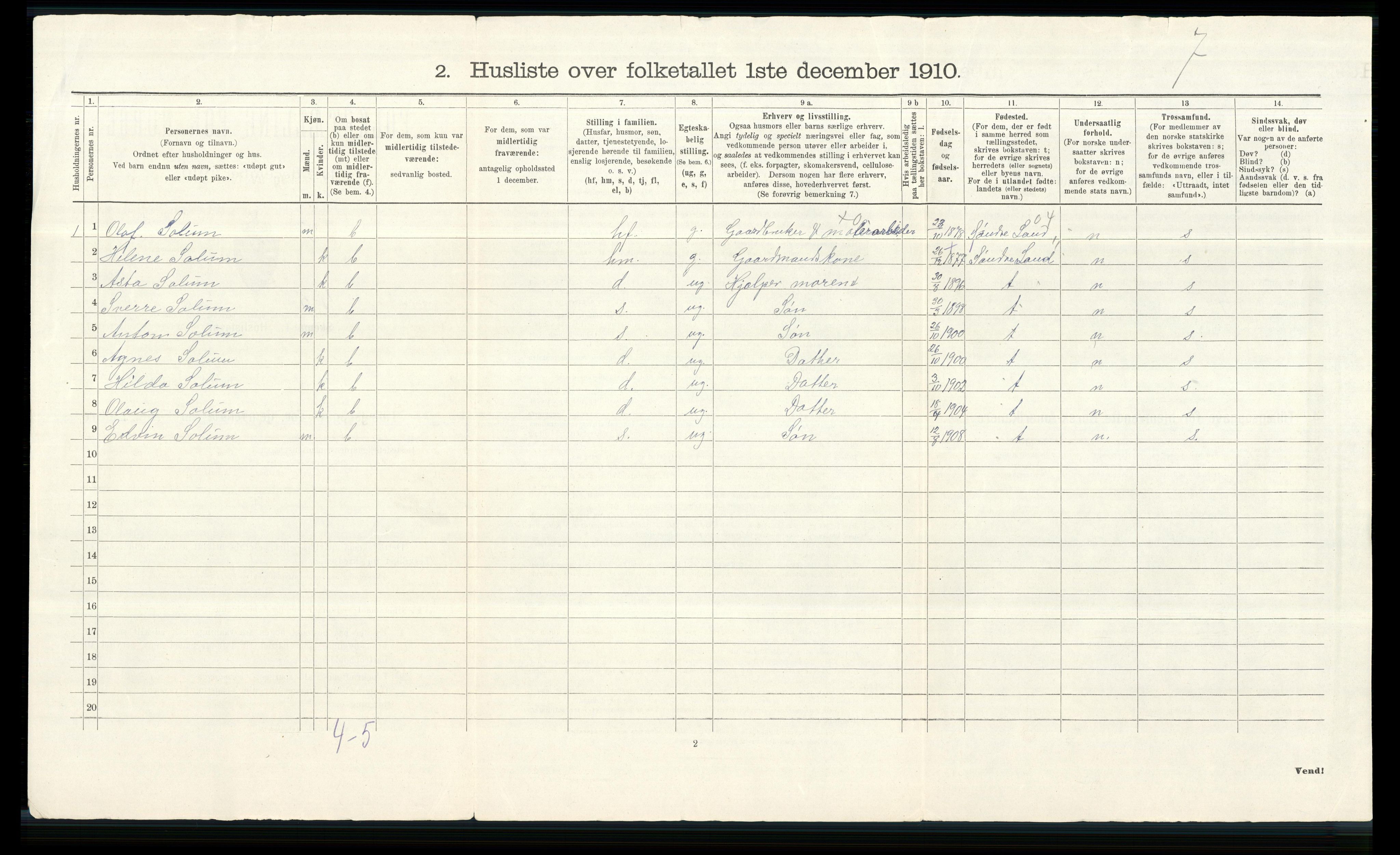 RA, 1910 census for Vardal, 1910, p. 45