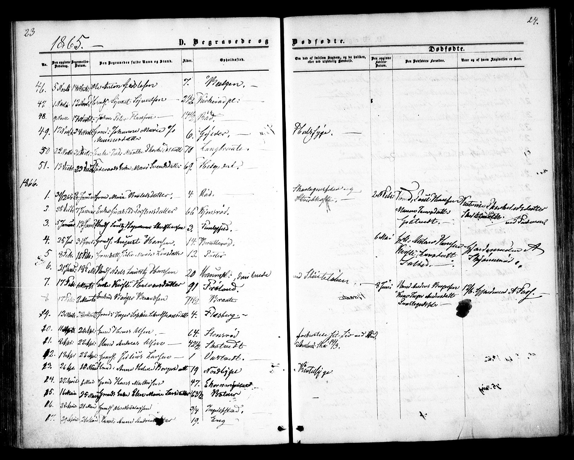 Våler prestekontor Kirkebøker, SAO/A-11083/F/Fa/L0008: Parish register (official) no. I 8, 1862-1876, p. 23-24