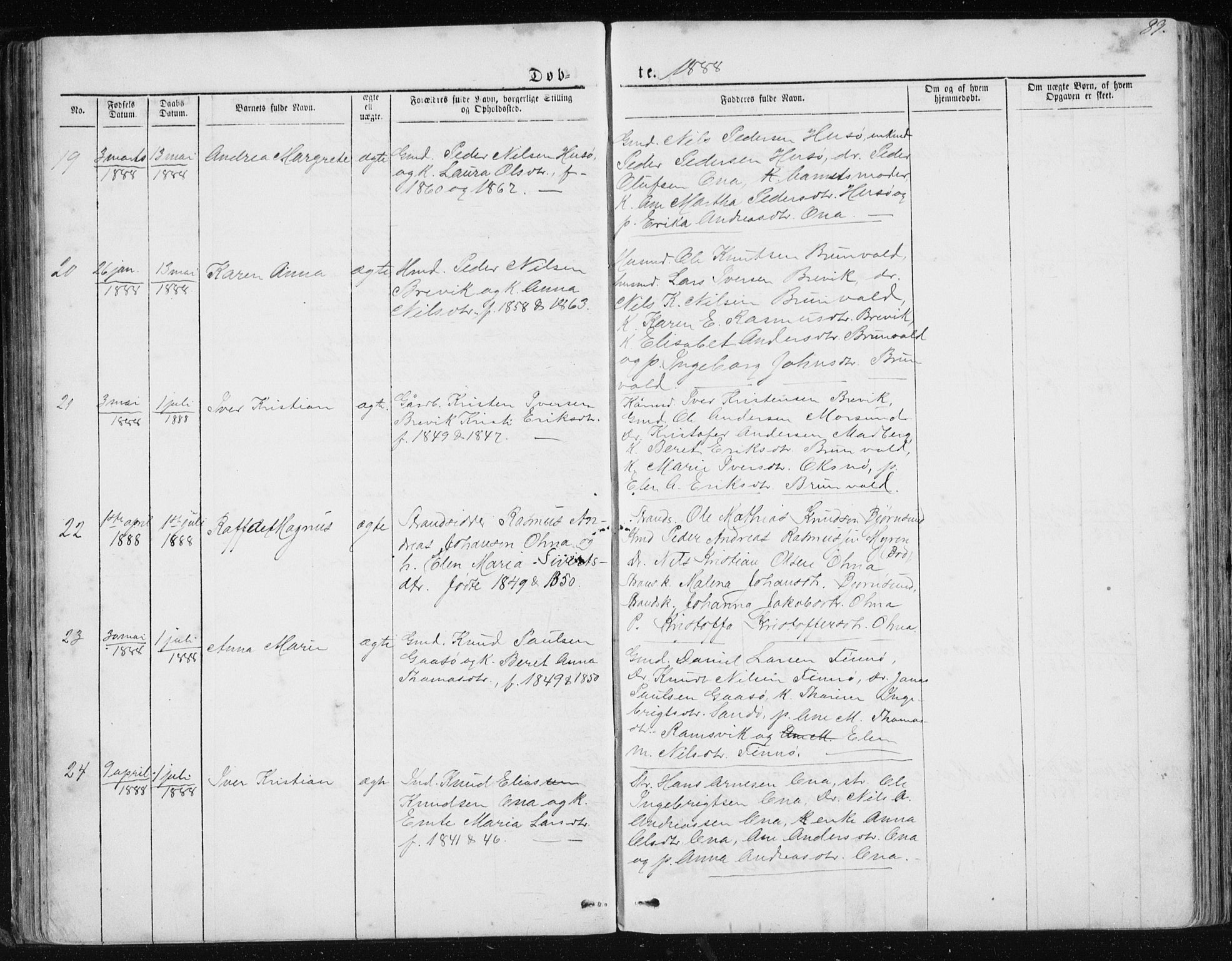 Ministerialprotokoller, klokkerbøker og fødselsregistre - Møre og Romsdal, AV/SAT-A-1454/561/L0732: Parish register (copy) no. 561C02, 1867-1900, p. 89