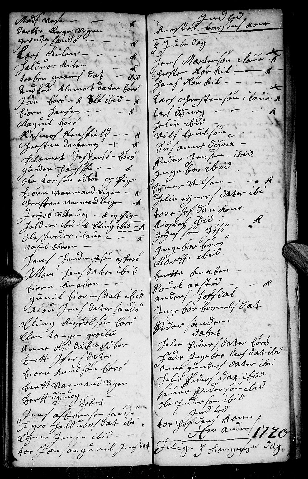 Dypvåg sokneprestkontor, AV/SAK-1111-0007/F/Fb/Fba/L0002: Parish register (copy) no. B 2, 1707-1721, p. 170