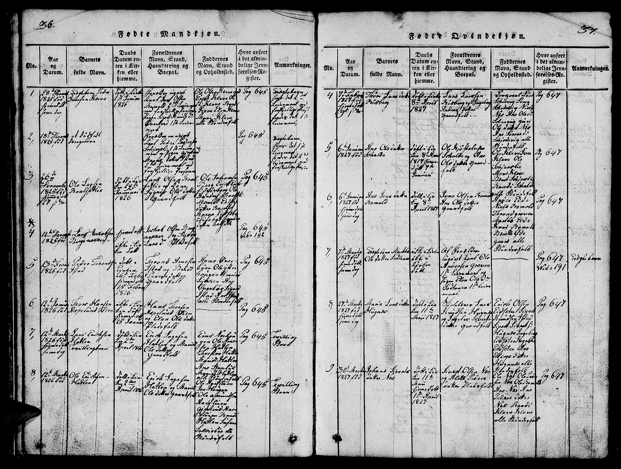 Ministerialprotokoller, klokkerbøker og fødselsregistre - Møre og Romsdal, SAT/A-1454/557/L0683: Parish register (copy) no. 557C01, 1818-1862, p. 36-37