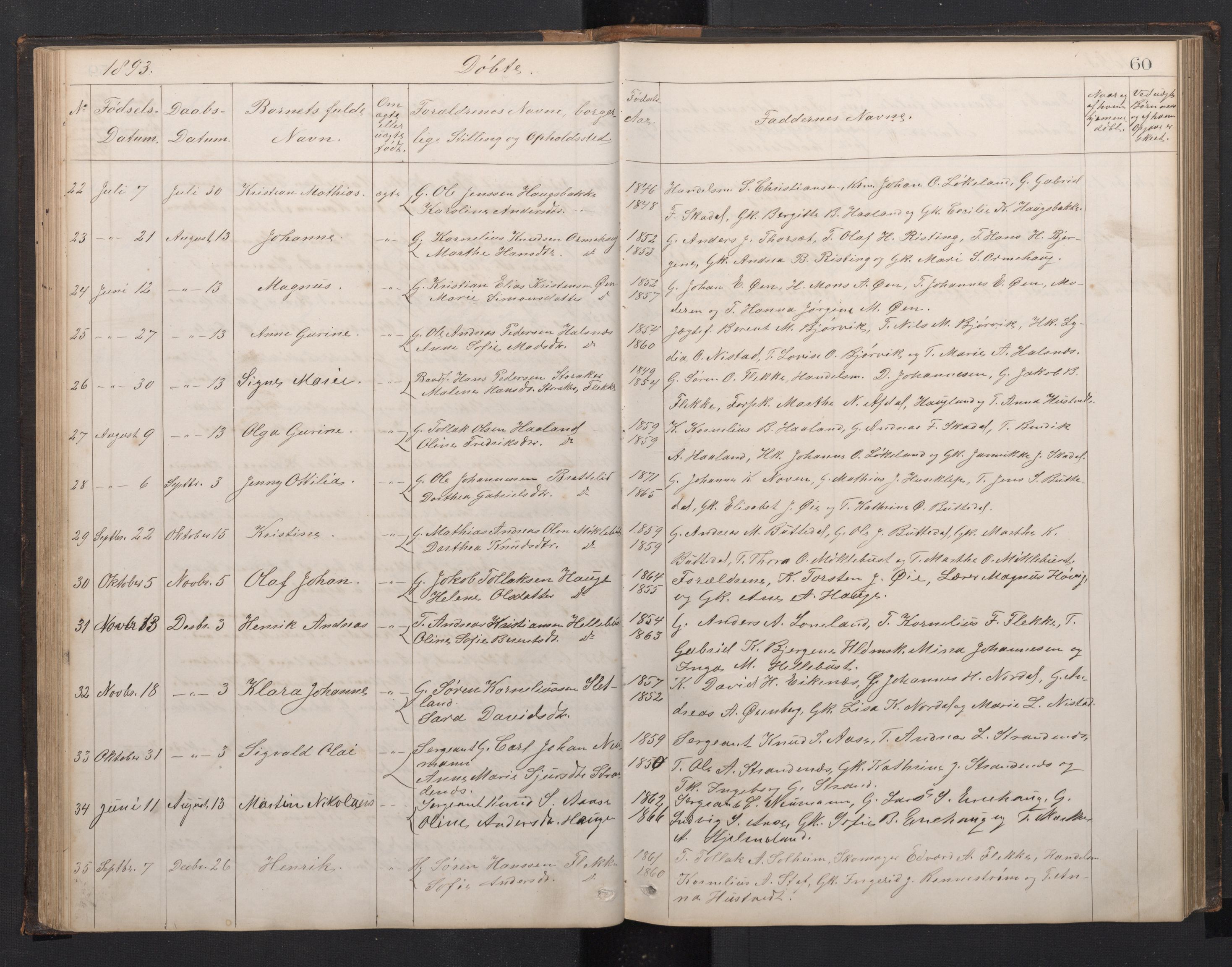 Fjaler sokneprestembete, SAB/A-79801/H/Hab/Habc/L0002: Parish register (copy) no. C 2, 1879-1893, p. 59b-60a