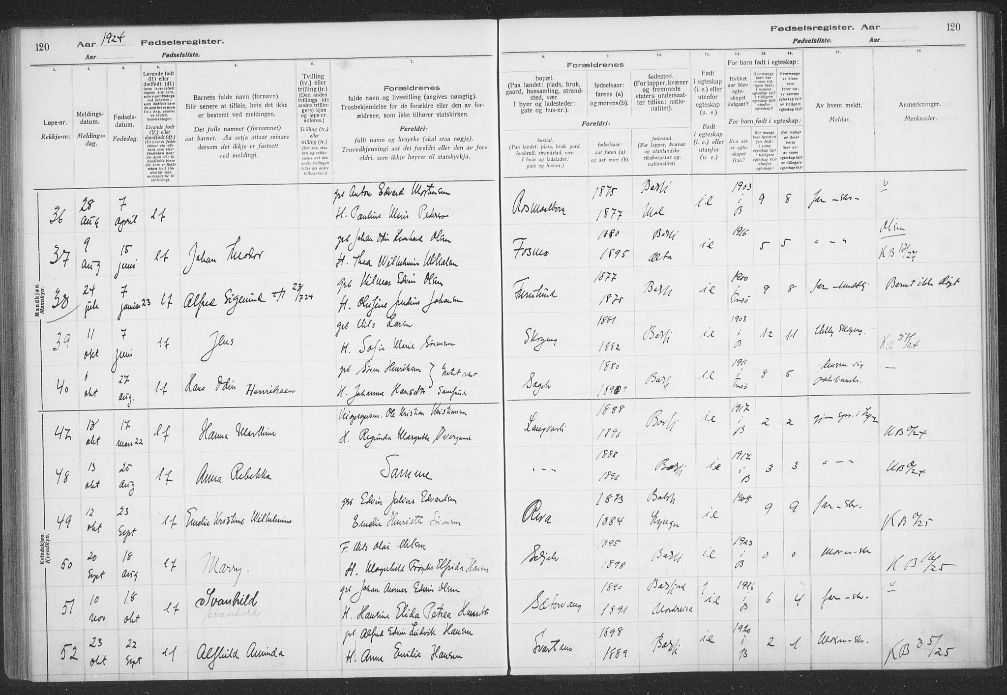 Balsfjord sokneprestembete, SATØ/S-1303/H/Hb/L0059: Birth register no. 59, 1916-1930, p. 120