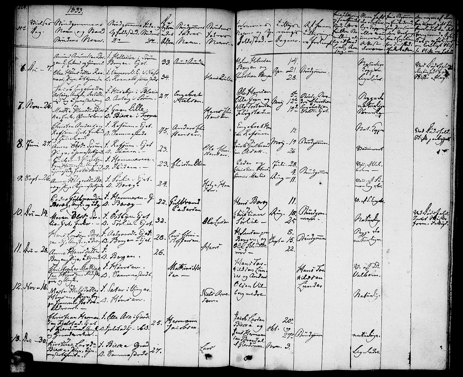 Sørum prestekontor Kirkebøker, AV/SAO-A-10303/F/Fa/L0004: Parish register (official) no. I 4, 1829-1845, p. 224