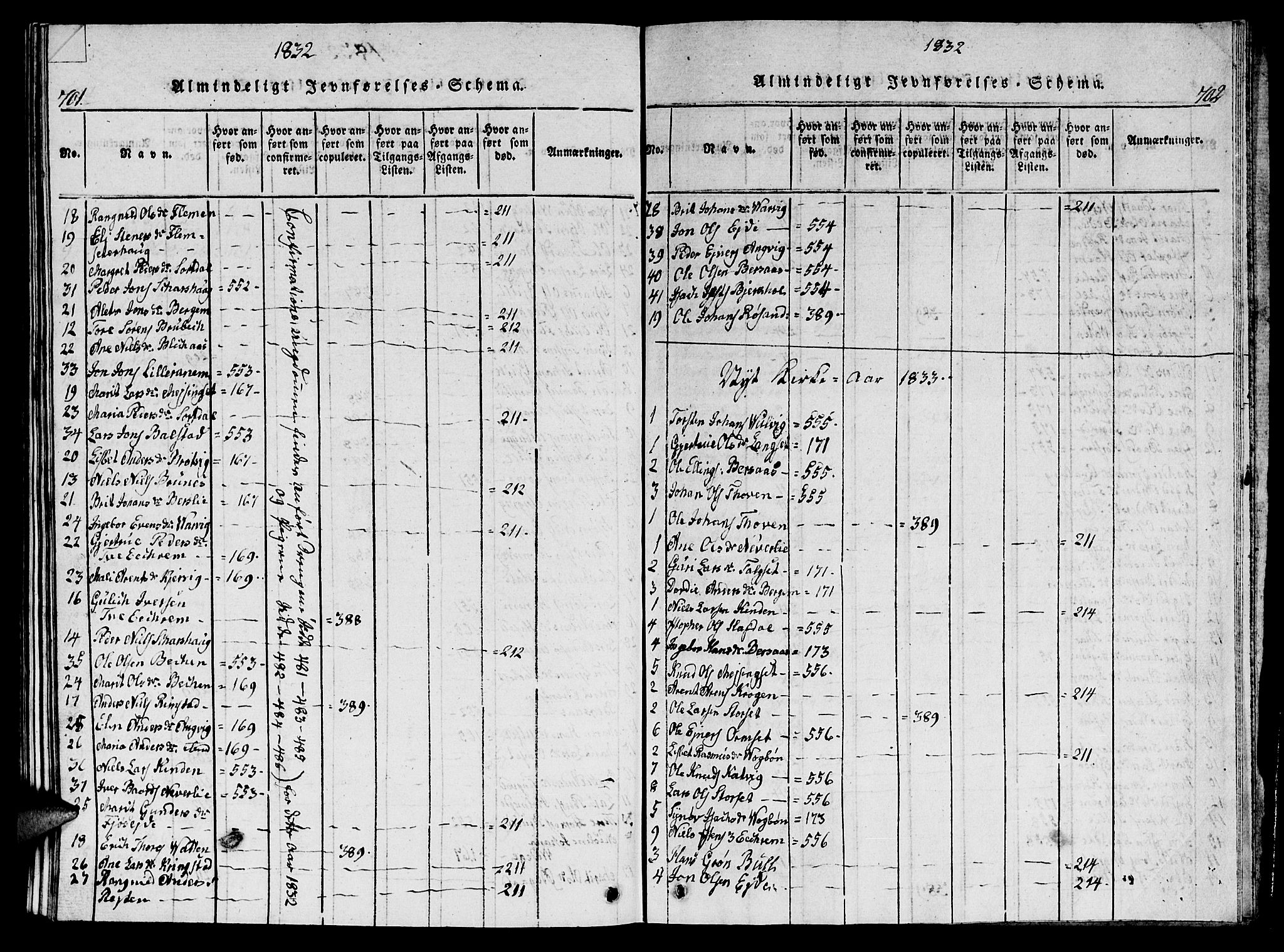 Ministerialprotokoller, klokkerbøker og fødselsregistre - Møre og Romsdal, AV/SAT-A-1454/586/L0990: Parish register (copy) no. 586C01, 1819-1837, p. 701-702