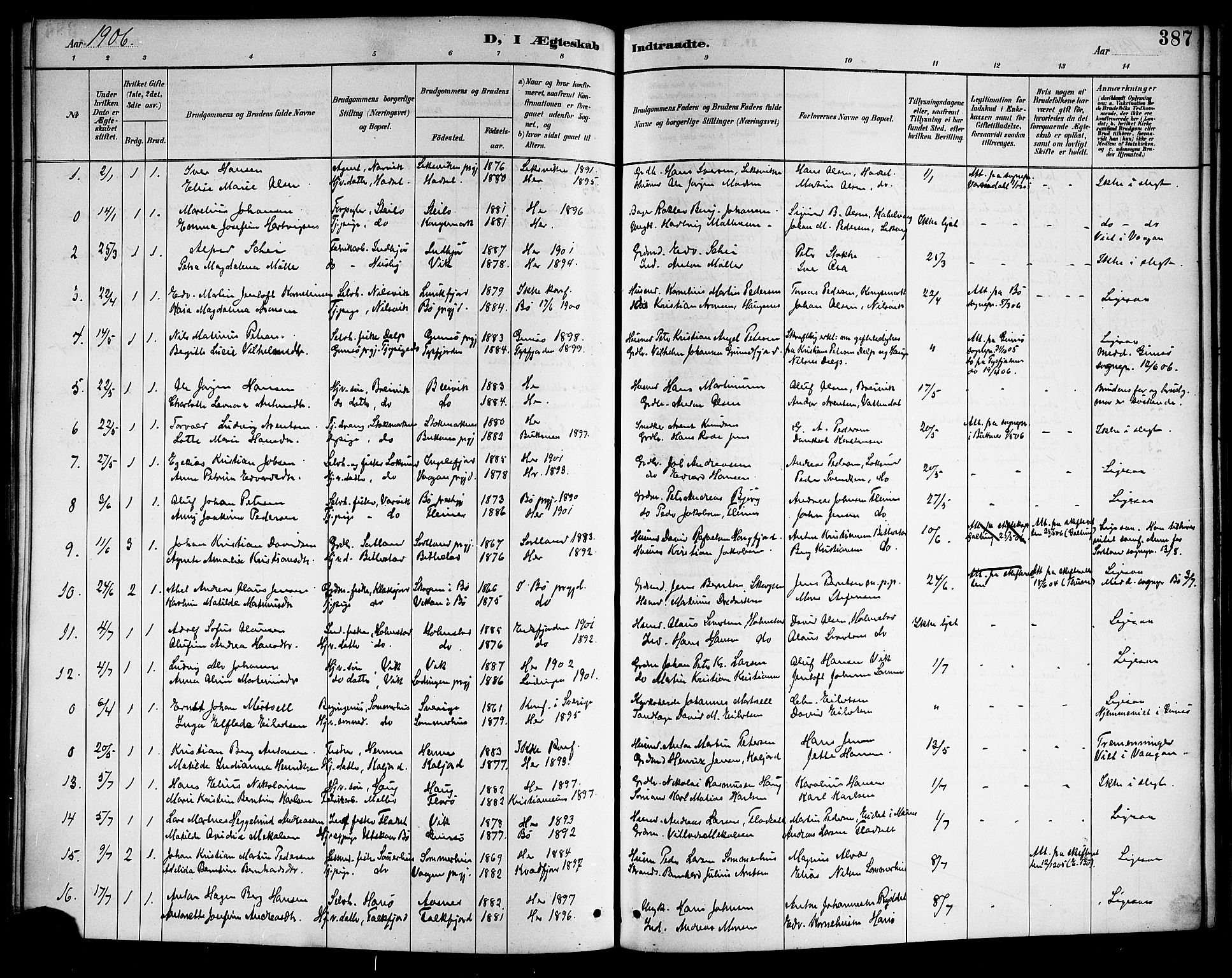 Ministerialprotokoller, klokkerbøker og fødselsregistre - Nordland, AV/SAT-A-1459/888/L1268: Parish register (copy) no. 888C06, 1891-1908, p. 387