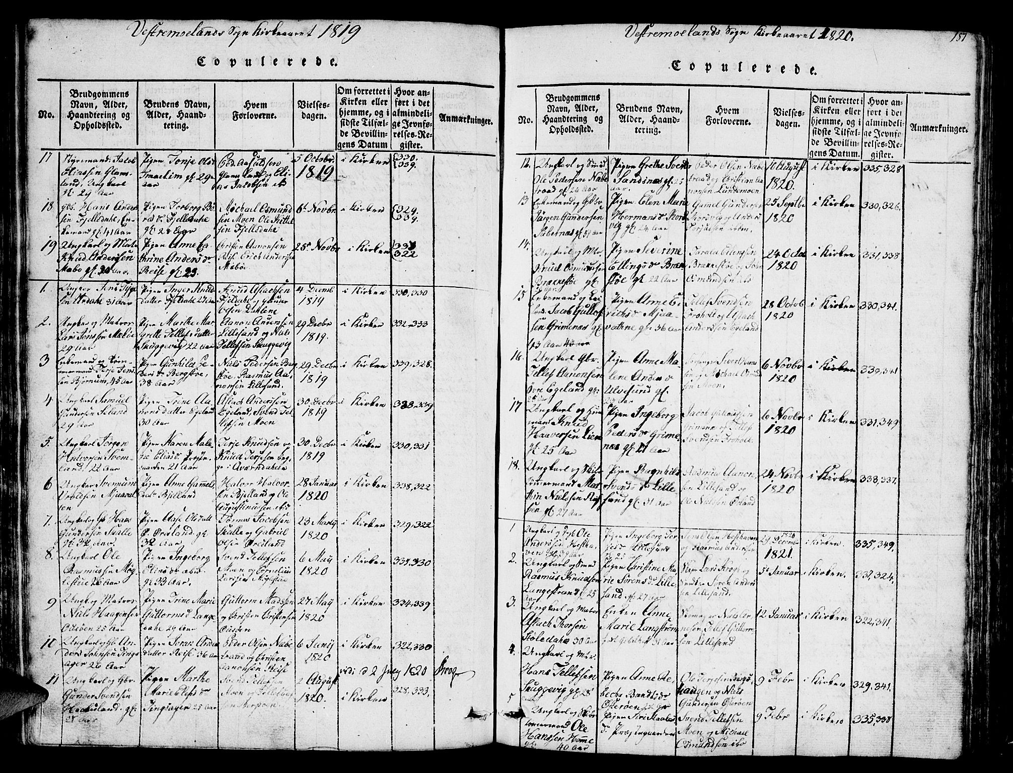 Vestre Moland sokneprestkontor, SAK/1111-0046/F/Fb/Fbb/L0001: Parish register (copy) no. B 1, 1816-1851, p. 187