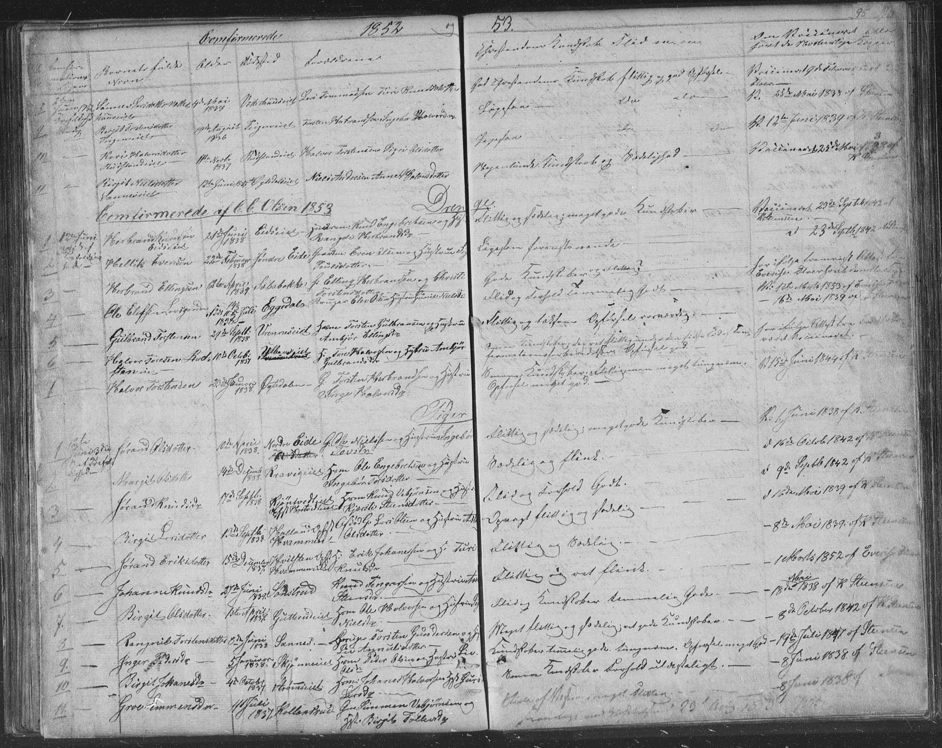 Nore kirkebøker, SAKO/A-238/F/Fa/L0001: Parish register (official) no. I 1, 1836-1855, p. 95