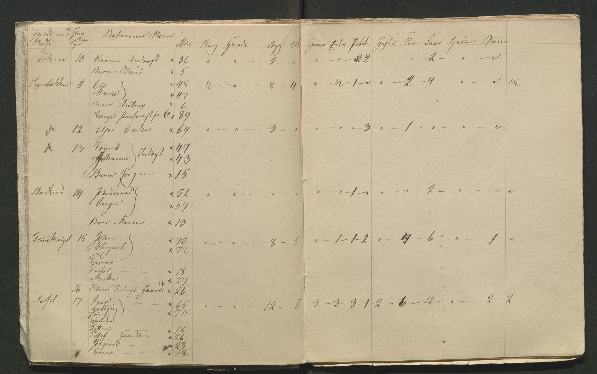 SAH, 1845 Census for Jevnaker parish, 1845, p. 138