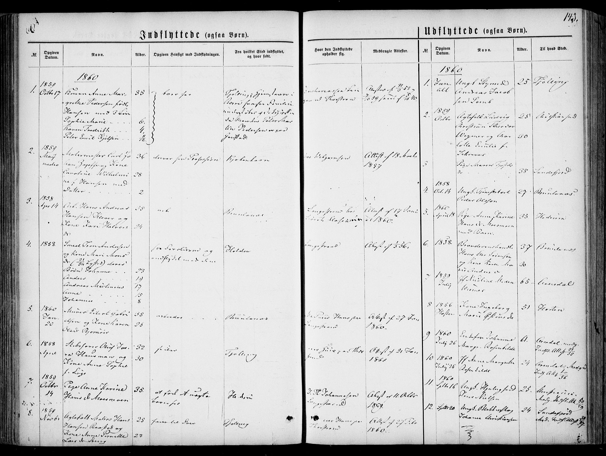 Larvik kirkebøker, SAKO/A-352/F/Fa/L0005: Parish register (official) no. I 5, 1856-1870, p. 143