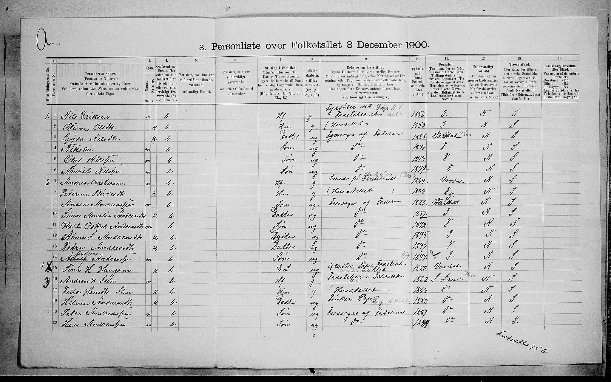 SAH, 1900 census for Vestre Toten, 1900, p. 760