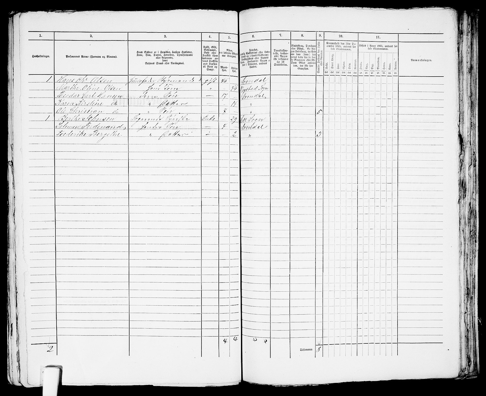 RA, 1865 census for Arendal, 1865, p. 613