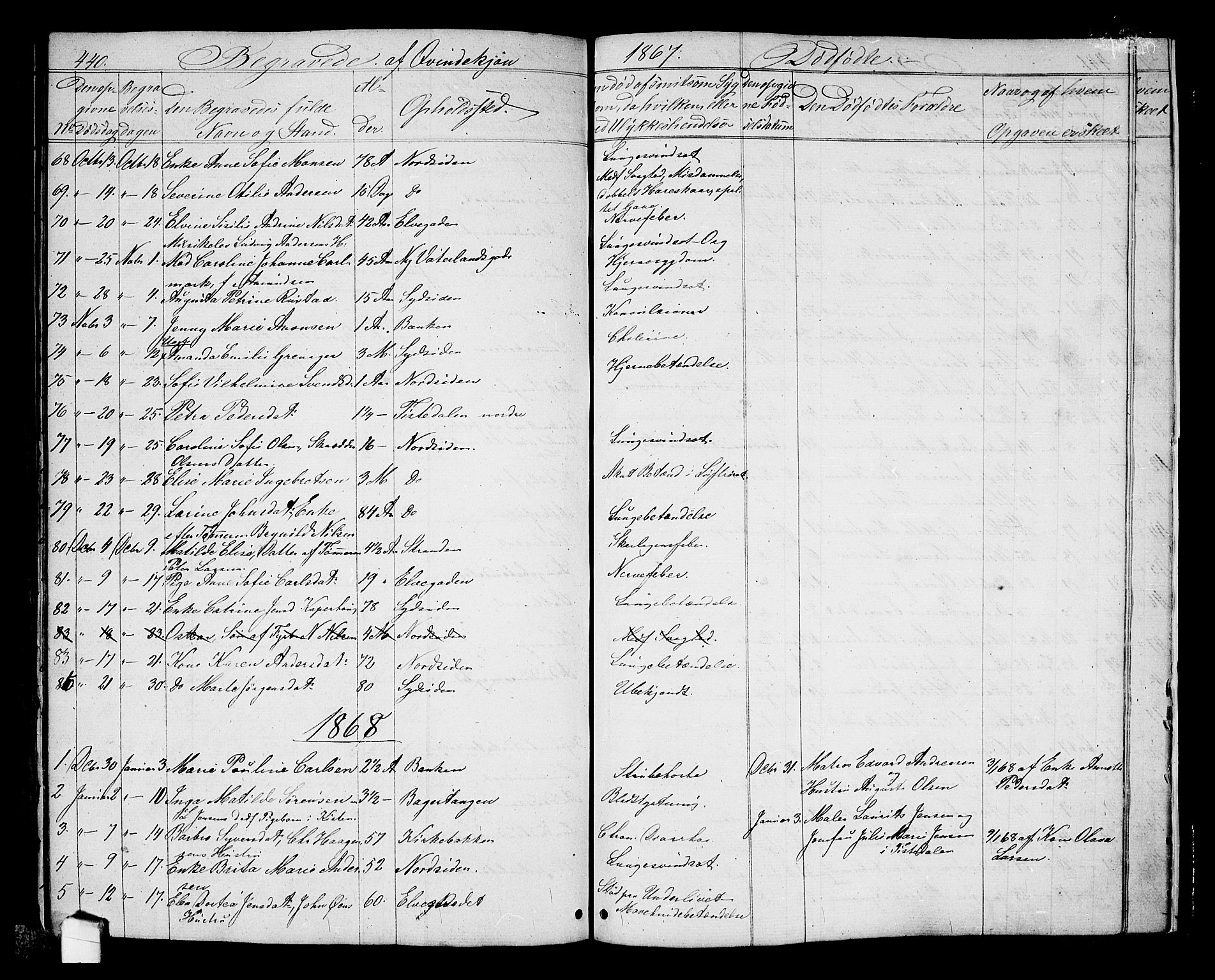 Halden prestekontor Kirkebøker, SAO/A-10909/G/Ga/L0005a: Parish register (copy) no. 5A, 1855-1864, p. 440