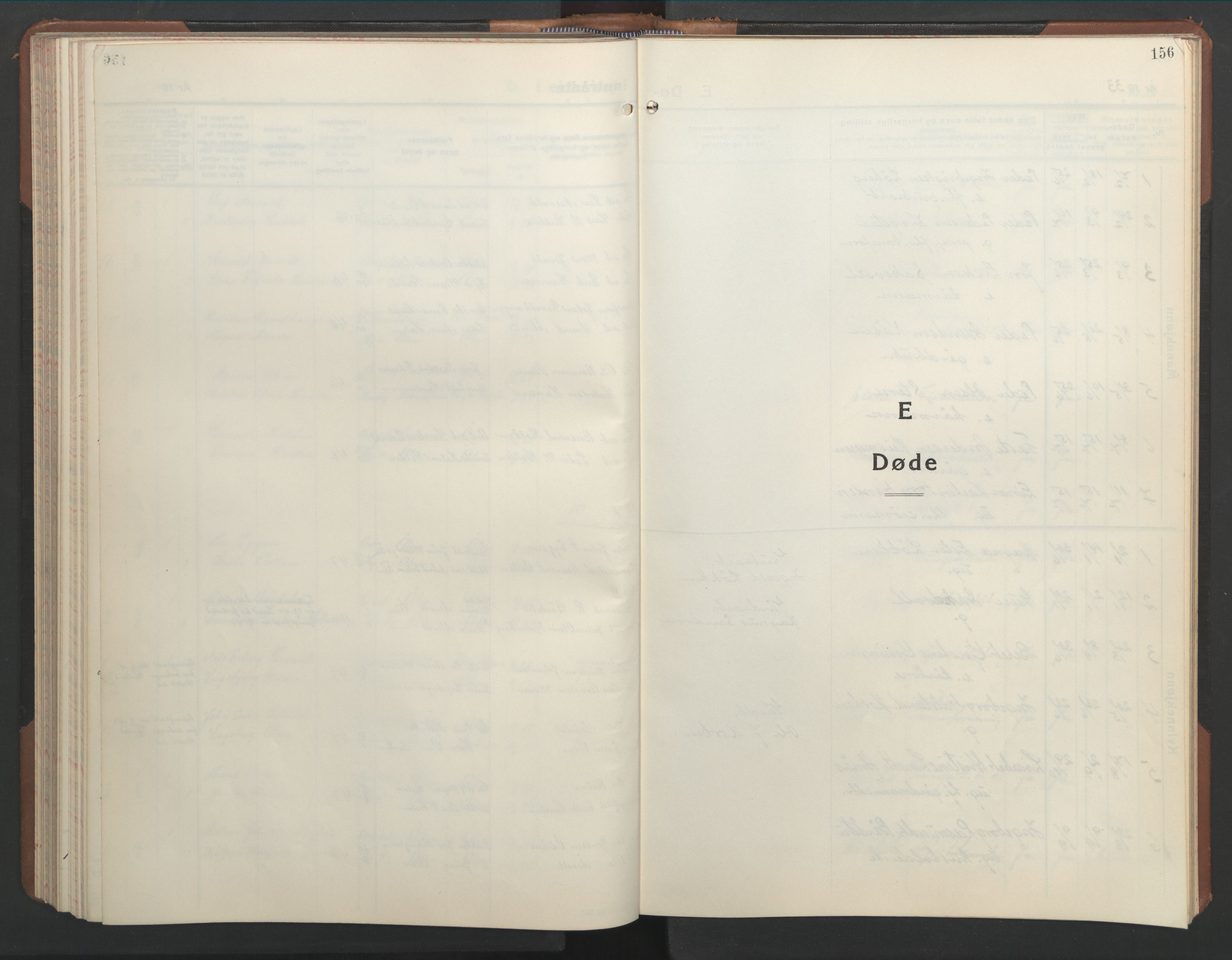 Ministerialprotokoller, klokkerbøker og fødselsregistre - Sør-Trøndelag, SAT/A-1456/686/L0986: Parish register (copy) no. 686C02, 1933-1950, p. 156