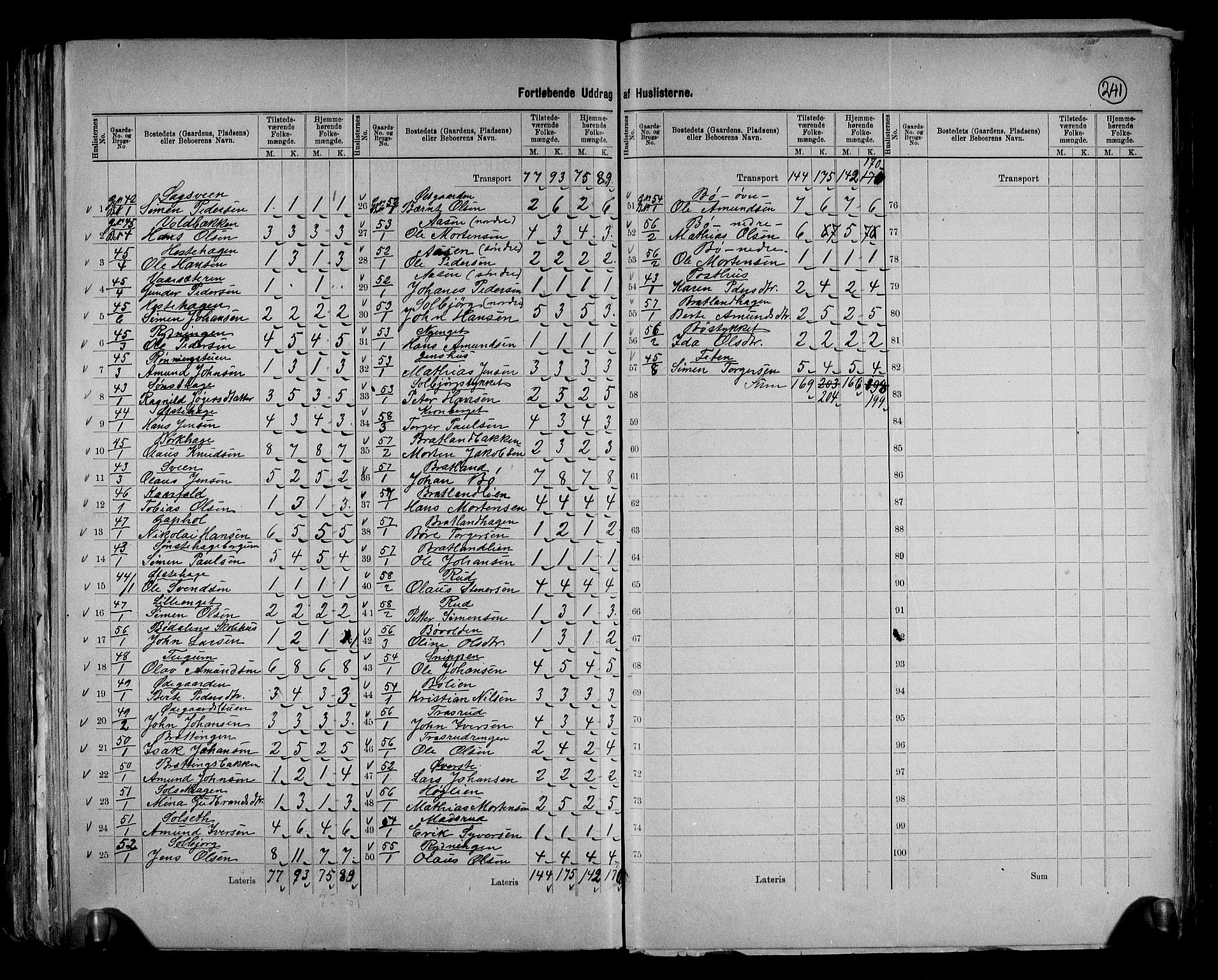 RA, 1891 census for 0523 Vestre Gausdal, 1891, p. 13