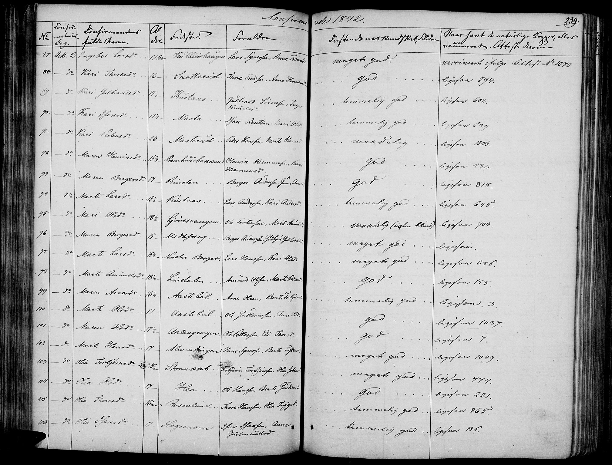 Vinger prestekontor, AV/SAH-PREST-024/H/Ha/Haa/L0008: Parish register (official) no. 8, 1839-1847, p. 239