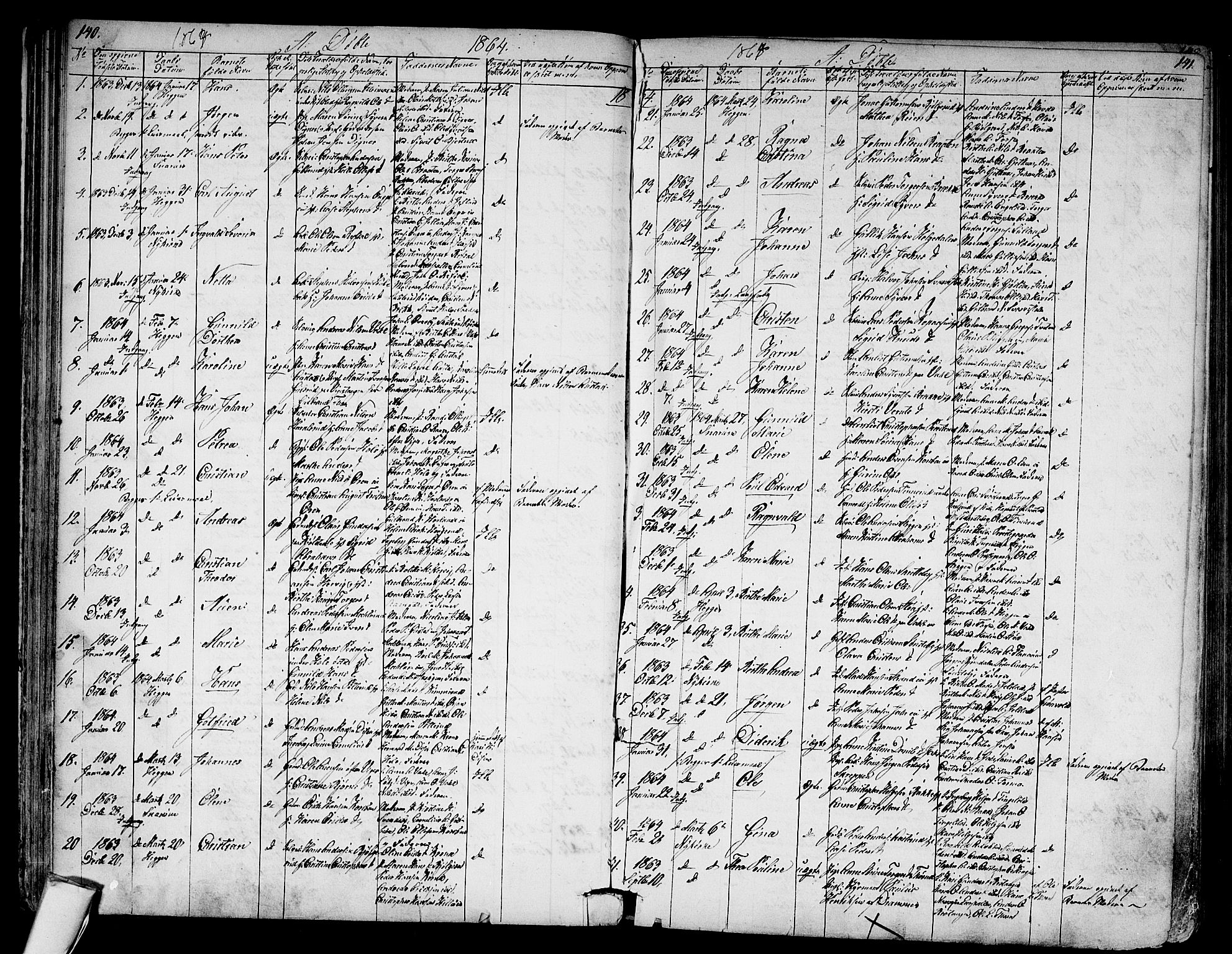 Modum kirkebøker, AV/SAKO-A-234/G/Ga/L0006: Parish register (copy) no. I 6, 1854-1868, p. 140-141