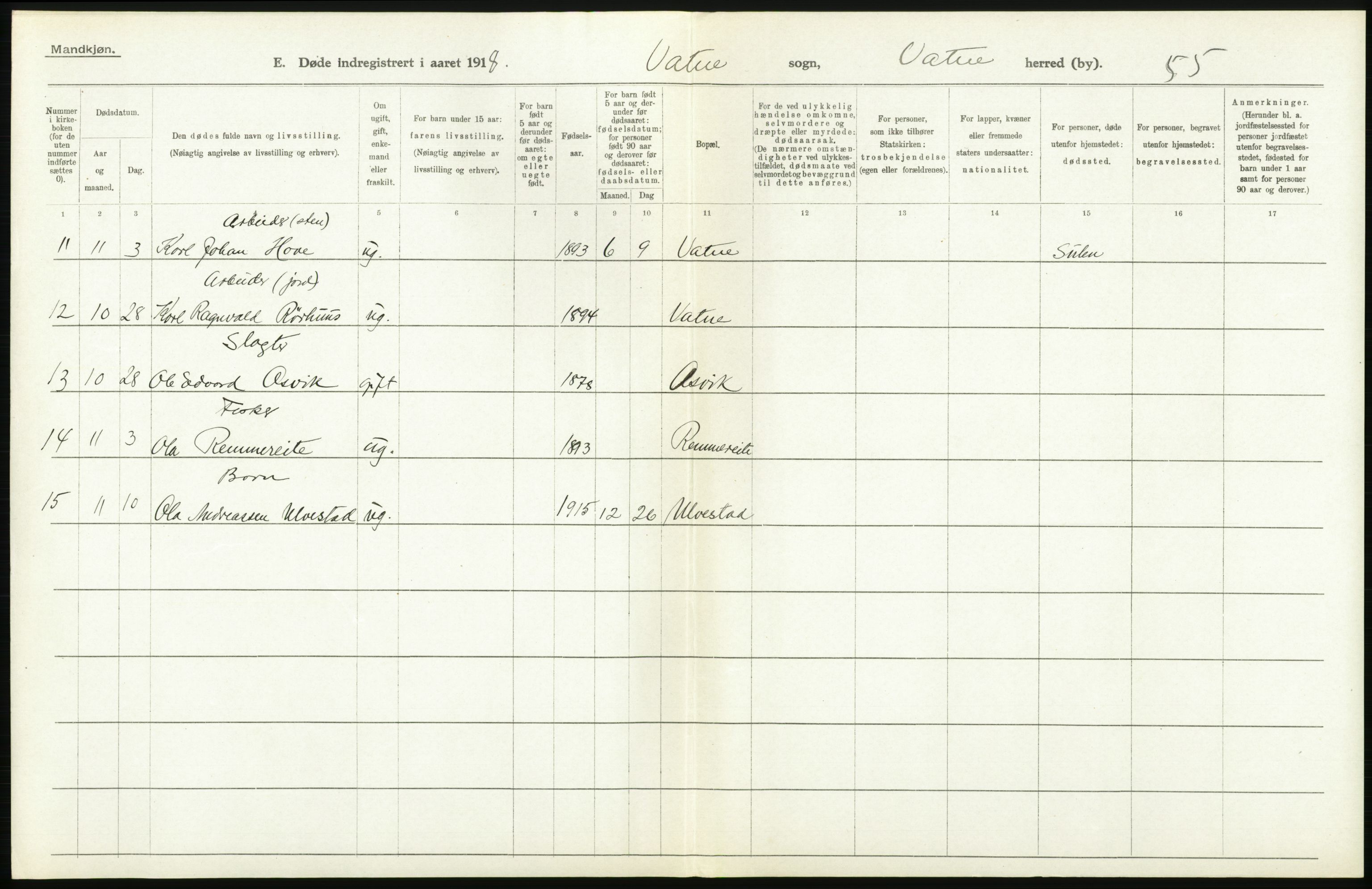 Statistisk sentralbyrå, Sosiodemografiske emner, Befolkning, AV/RA-S-2228/D/Df/Dfb/Dfbh/L0045: Møre fylke: Døde. Bygder og byer., 1918, p. 364