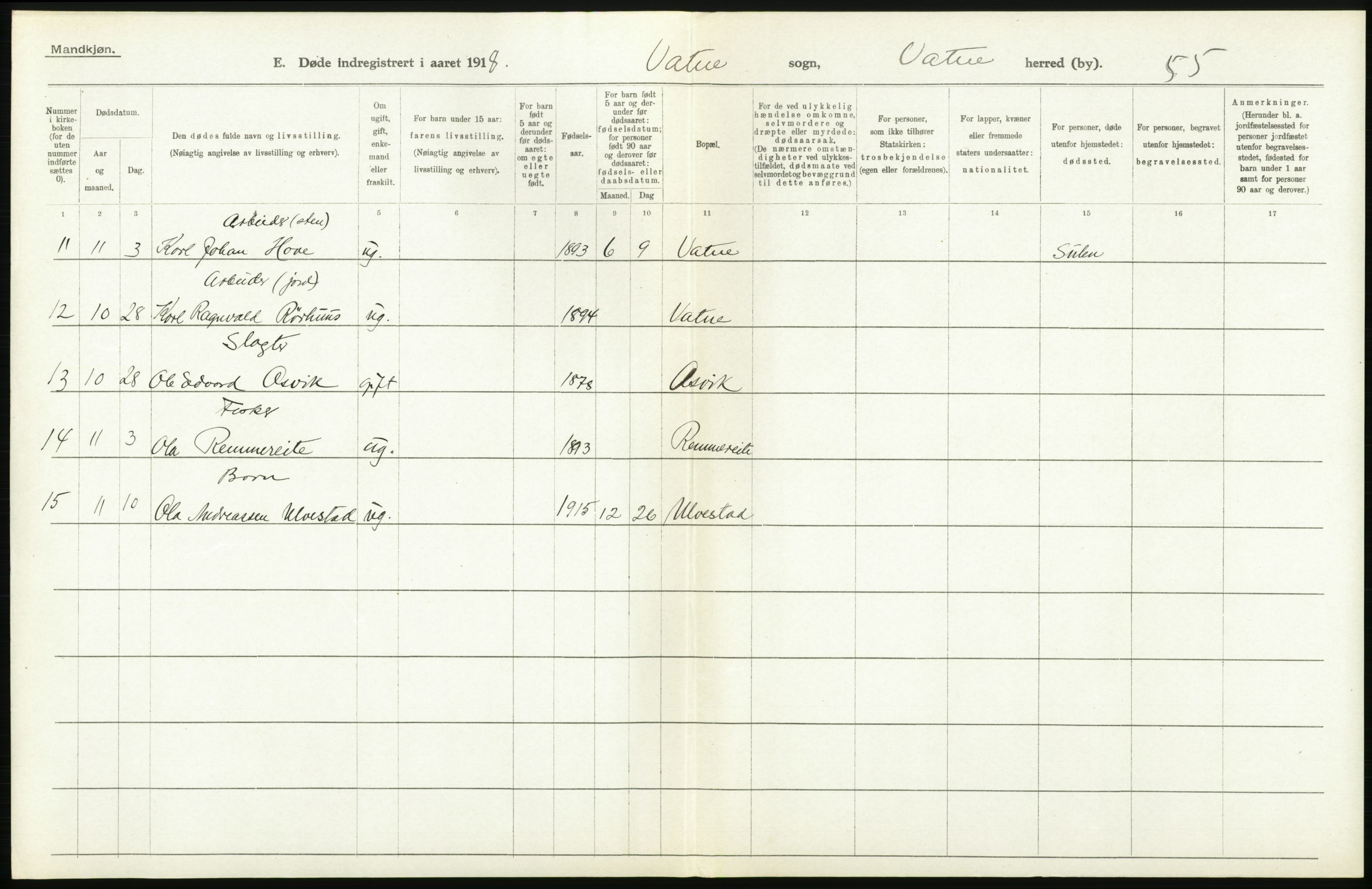 Statistisk sentralbyrå, Sosiodemografiske emner, Befolkning, RA/S-2228/D/Df/Dfb/Dfbh/L0045: Møre fylke: Døde. Bygder og byer., 1918, p. 364